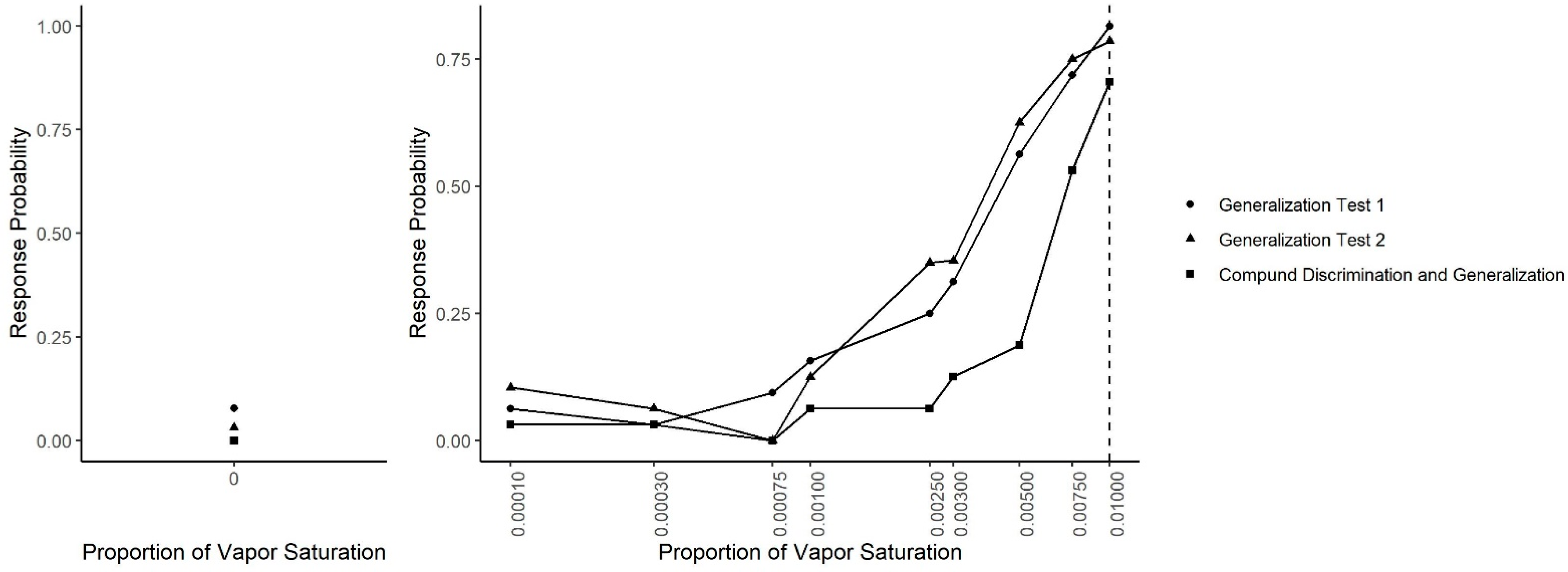 Animals 11 00326 g008