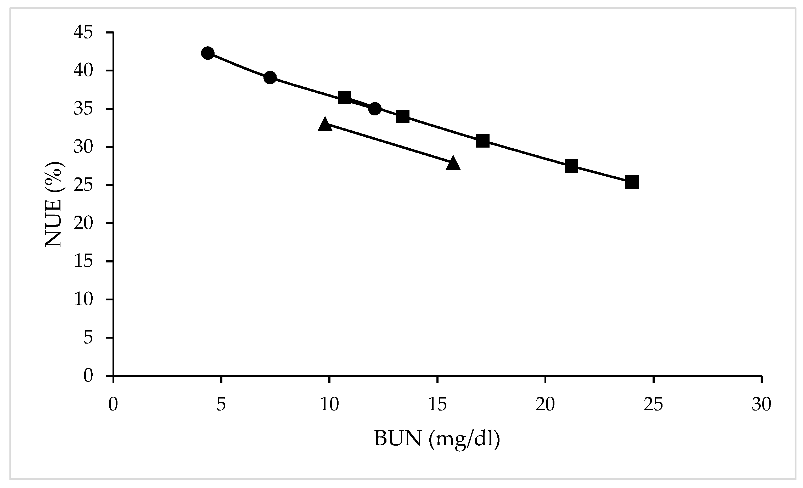 Animals 11 00343 g001