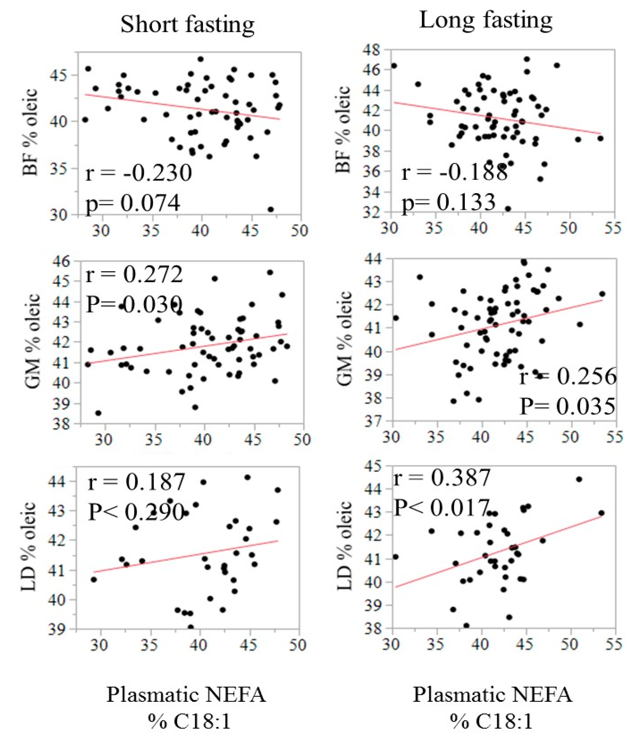 Animals 11 00386 g002