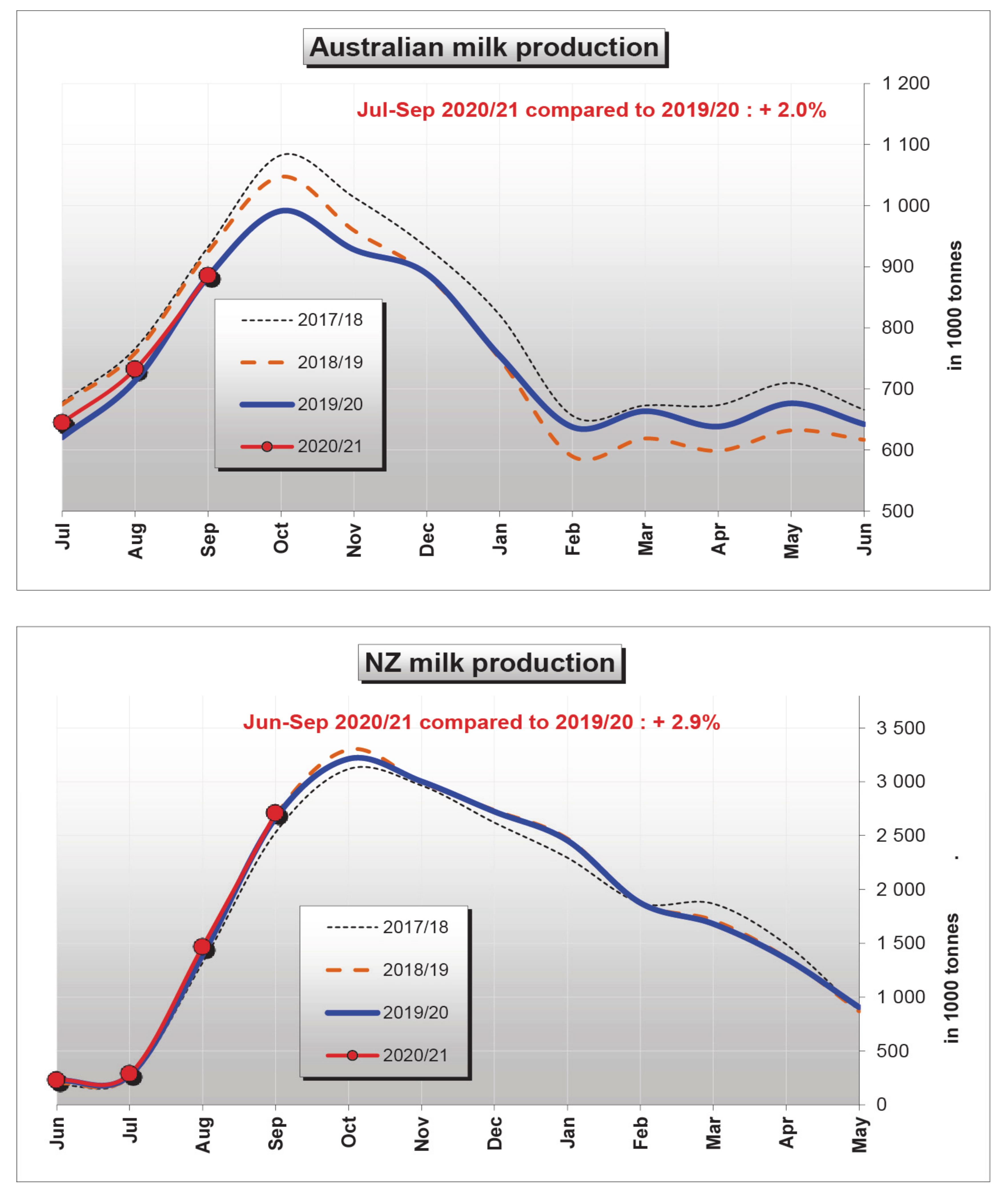 Animals 11 00388 g002