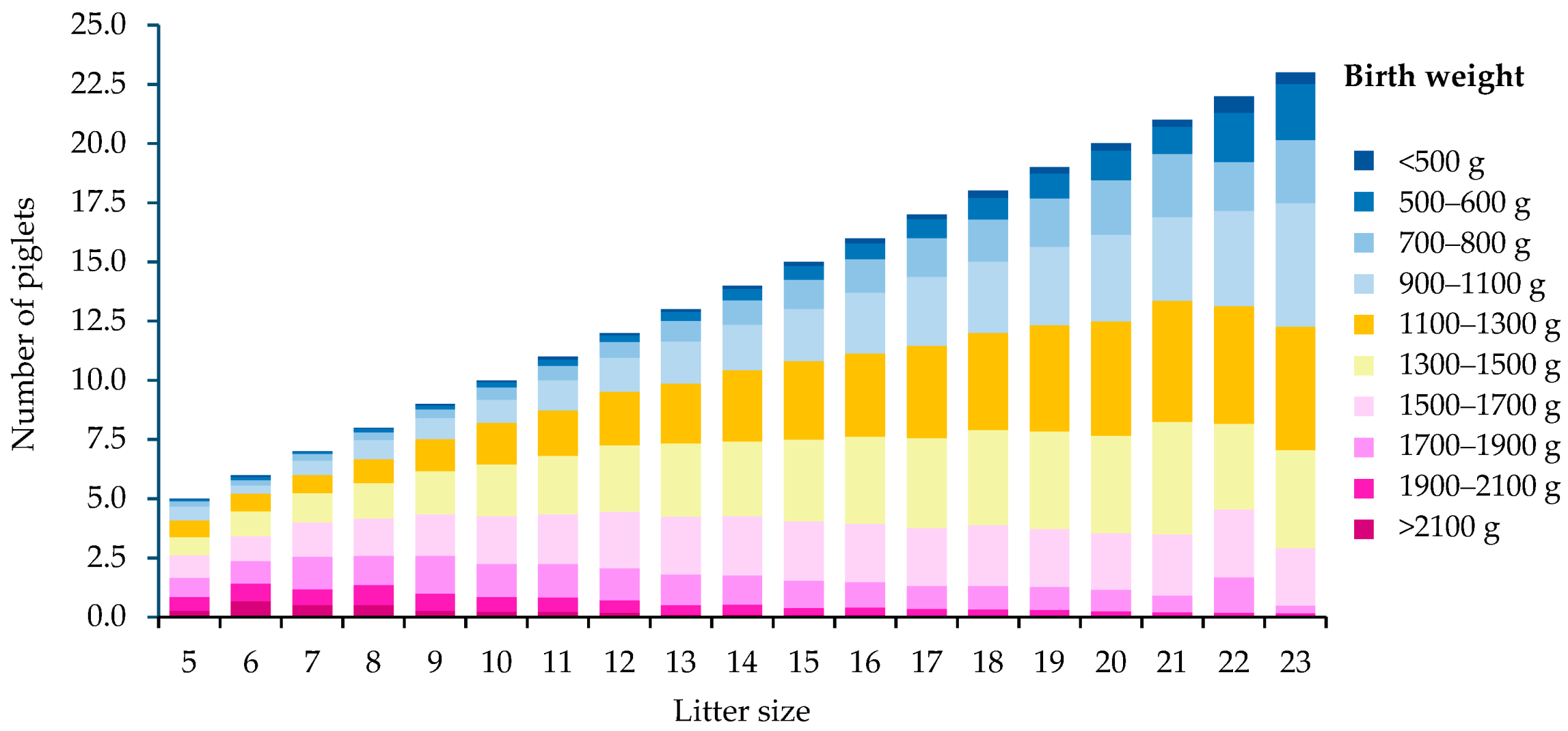 Animals 11 00402 g001