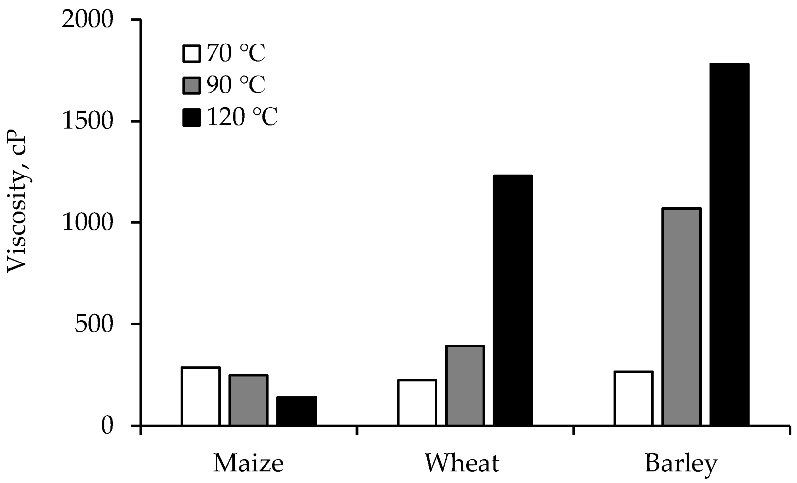 Animals 11 00402 g005