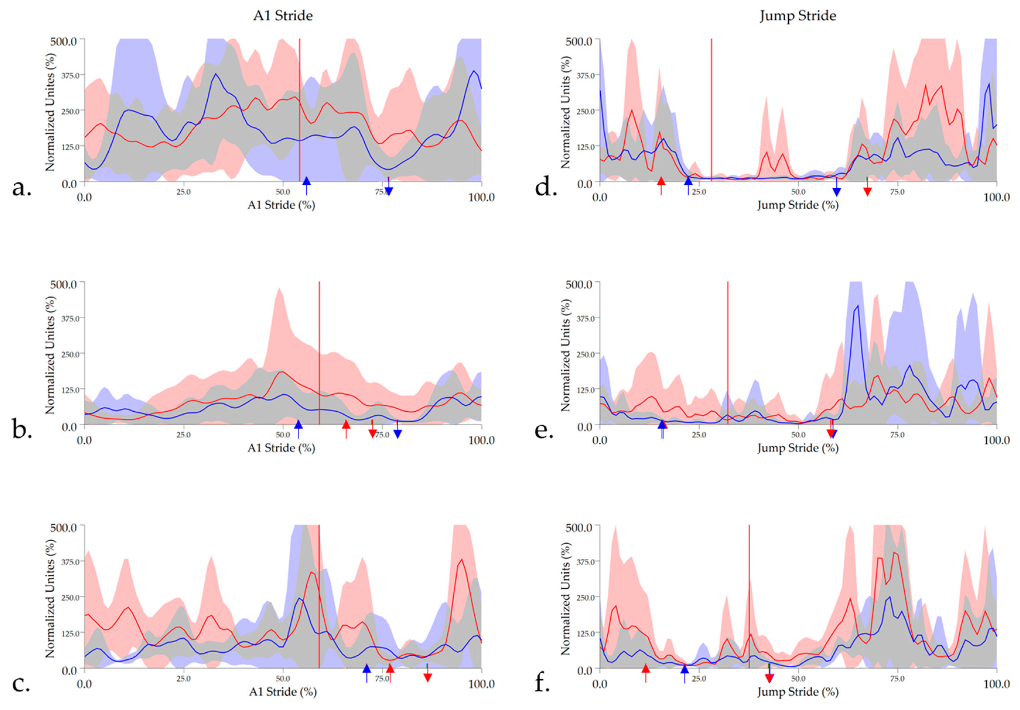 Animals 11 00414 g008