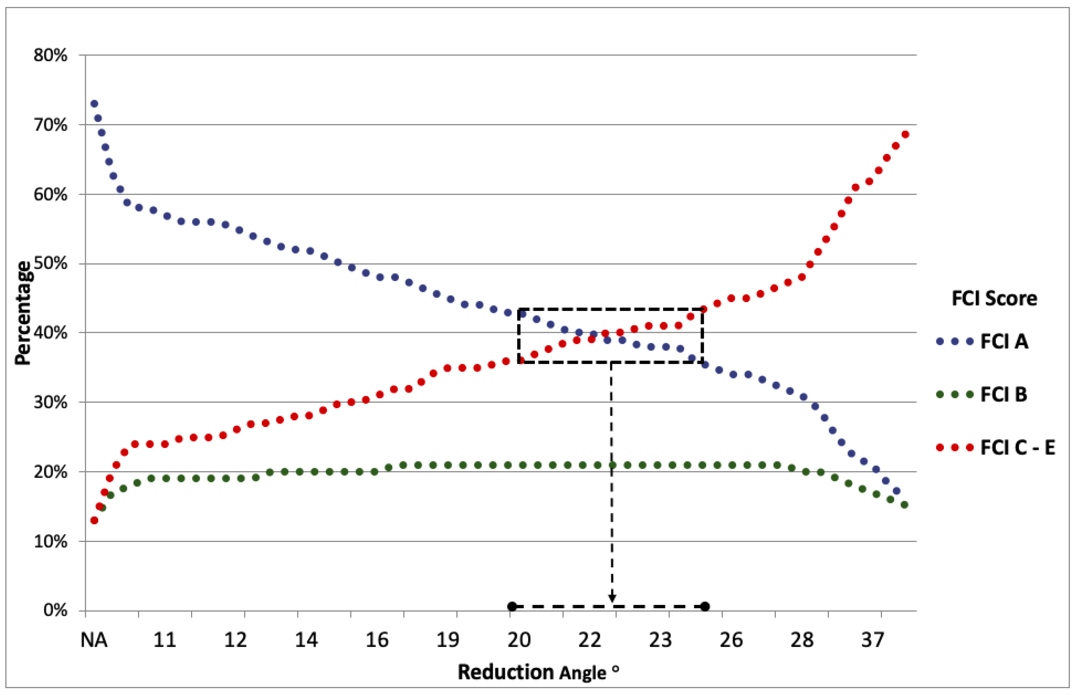 Animals 11 00416 g003 Animals 11 00416 g003