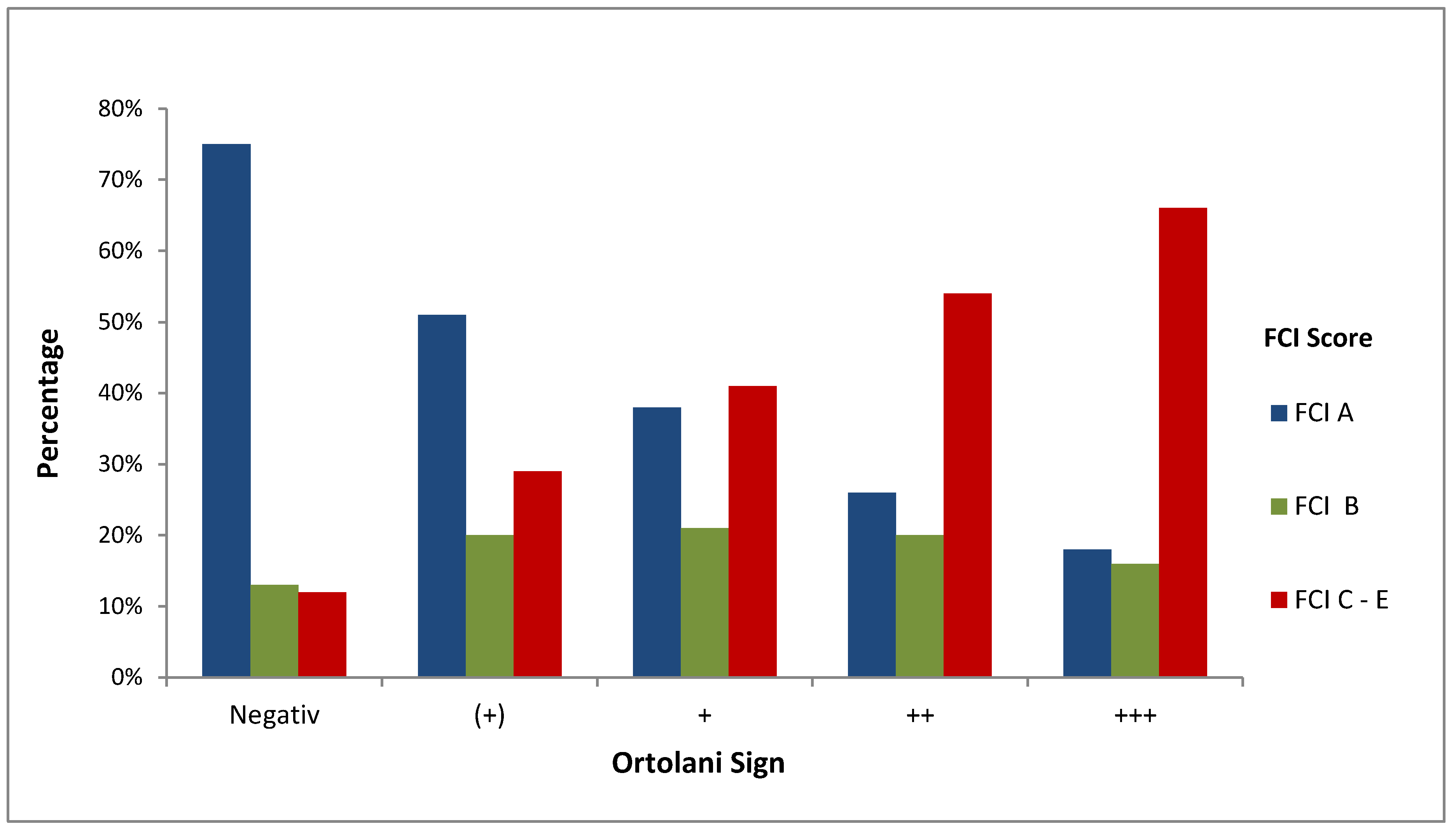 Animals 11 00416 g004 Animals 11 00416 g004