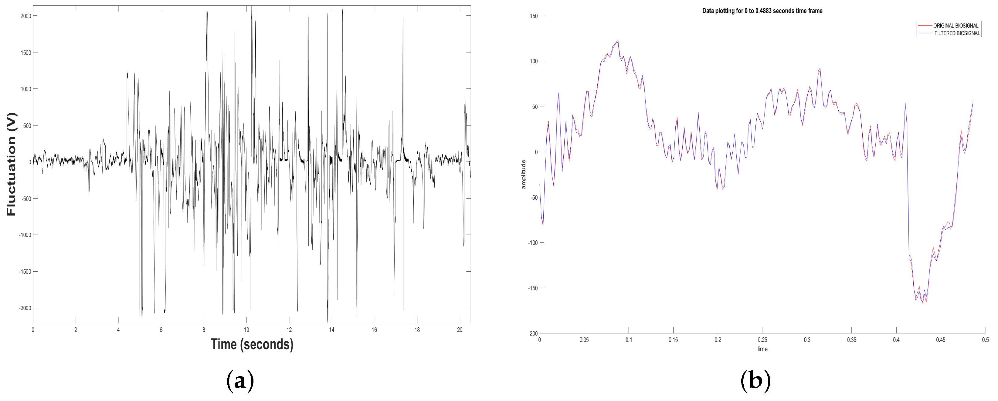 Animals 11 00417 g002