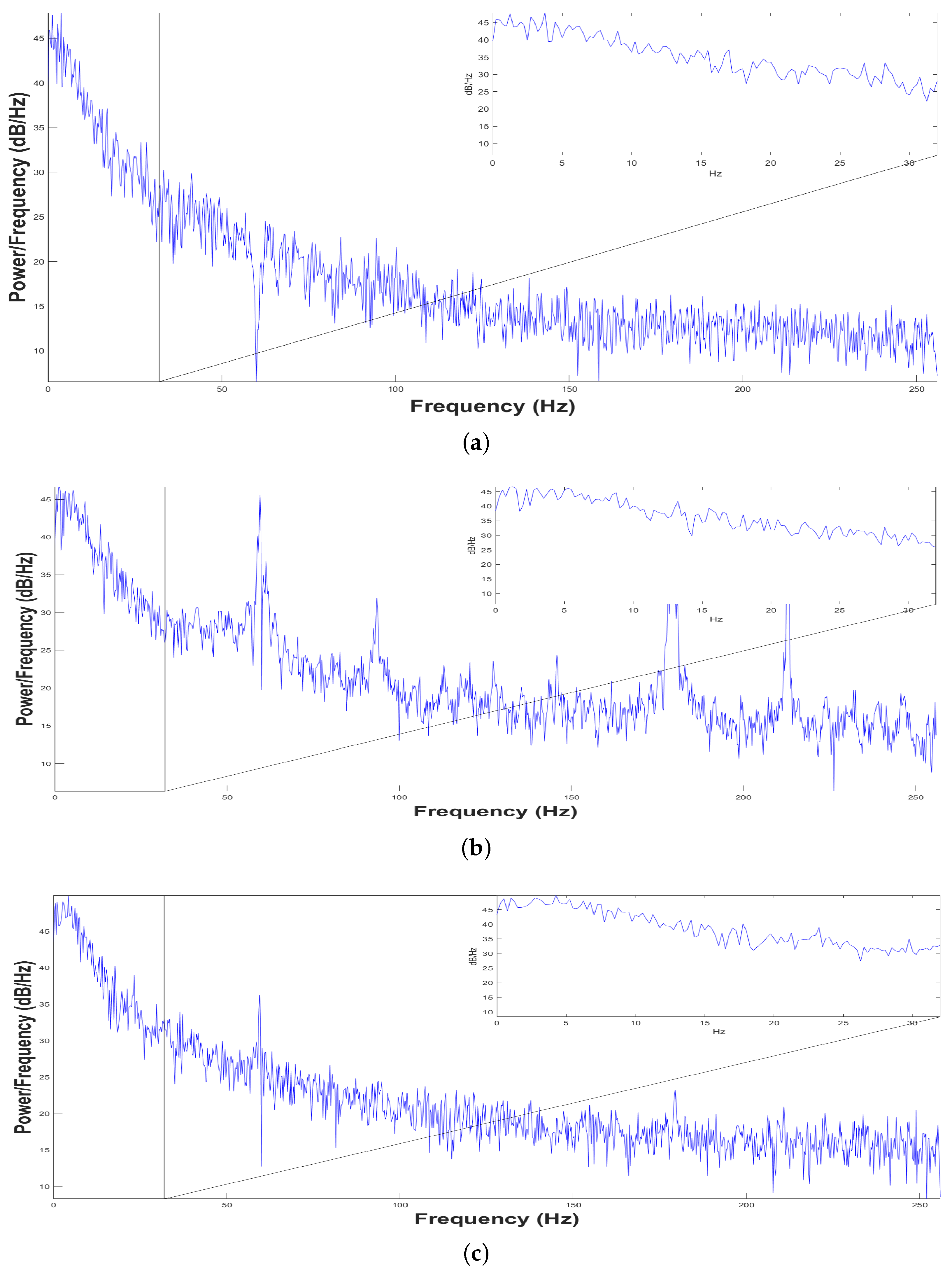 Animals 11 00417 g004