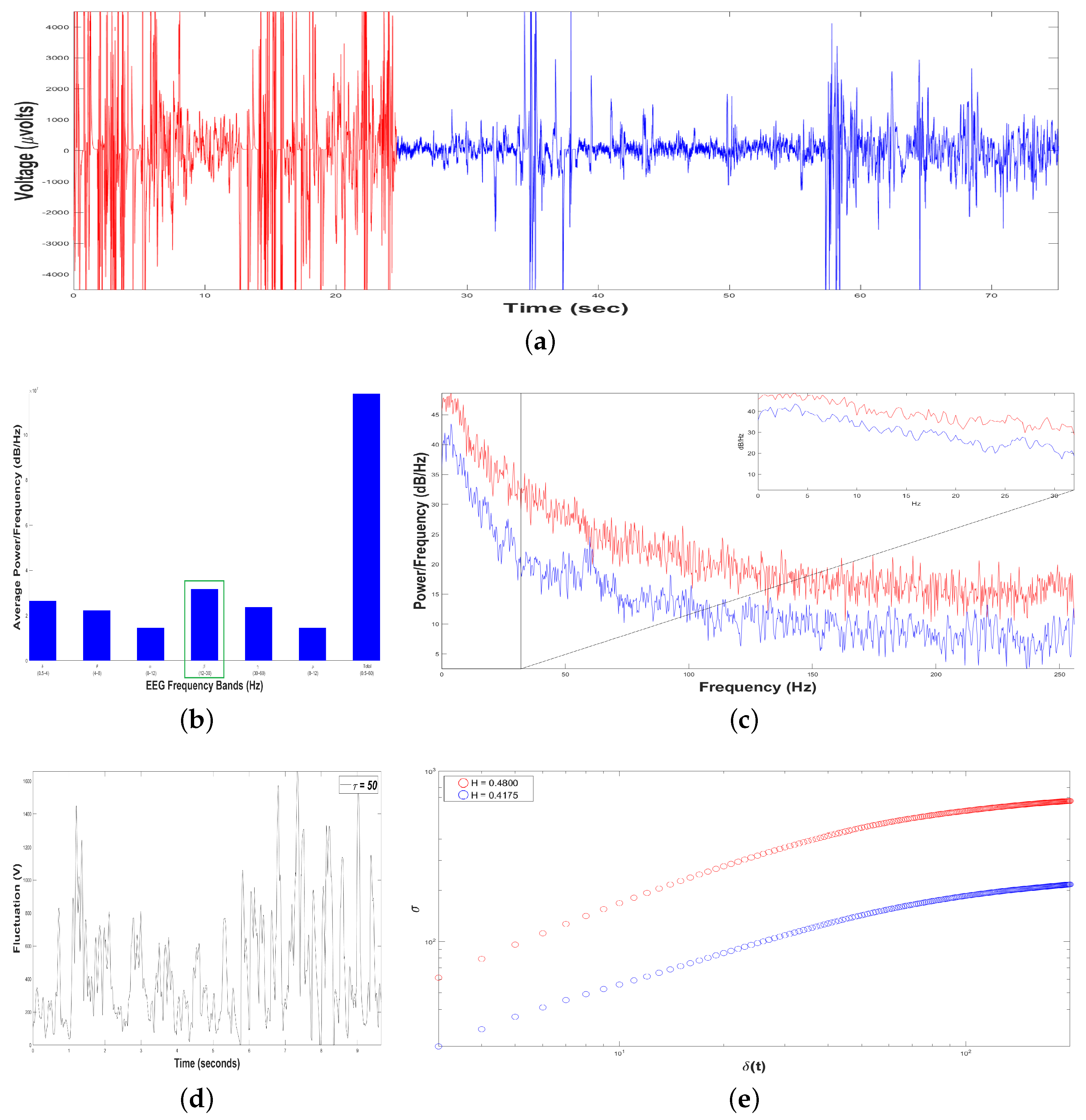 Animals 11 00417 g009