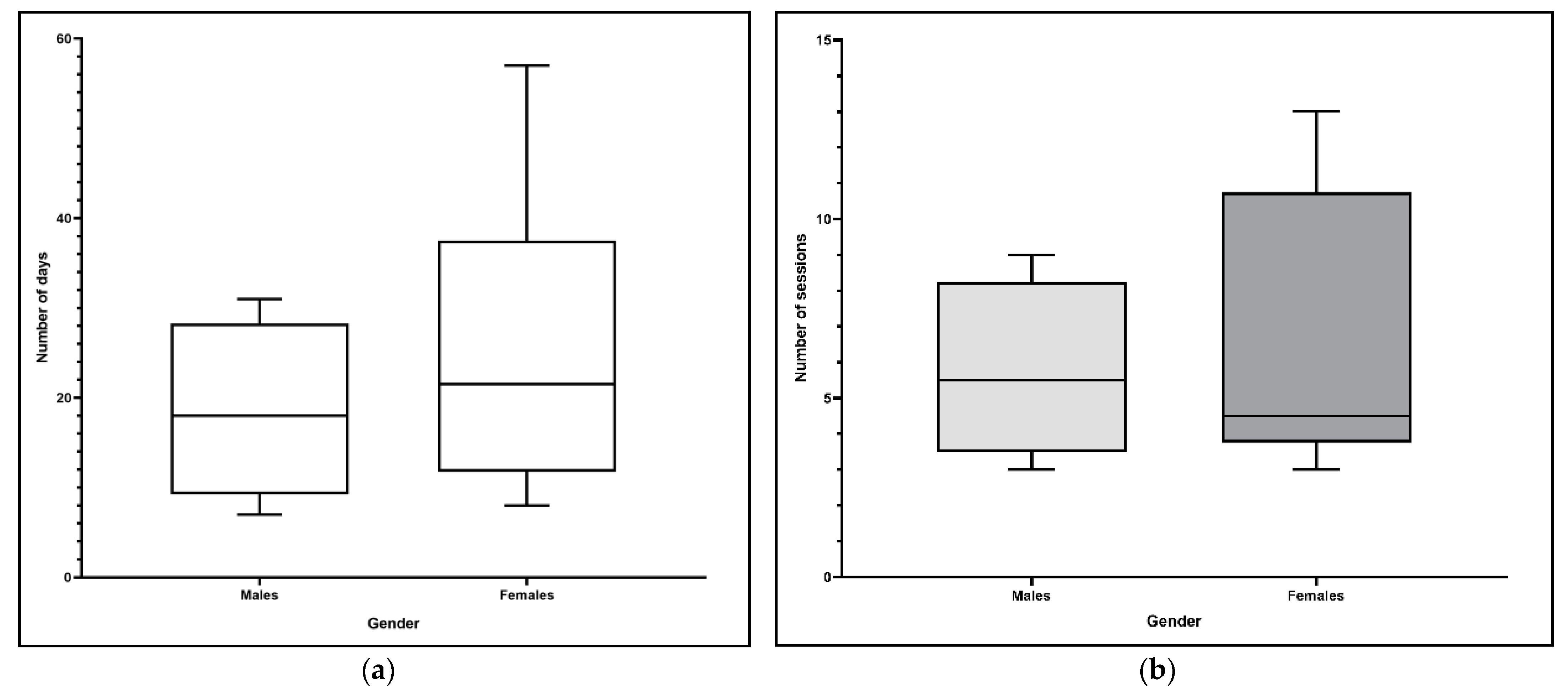 Animals 11 00419 g001