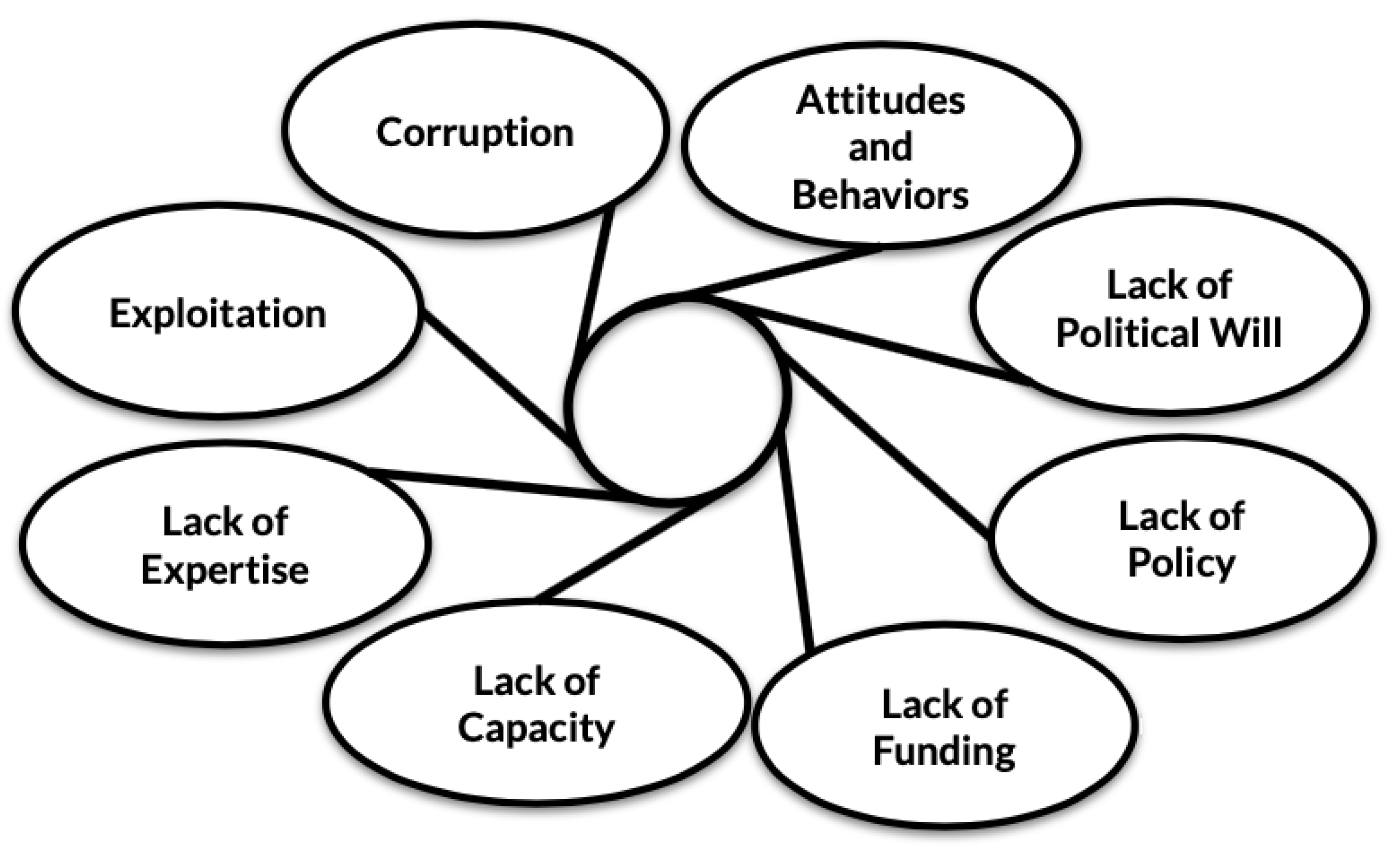 Animals 11 00439 g002 Animals 11 00439 g002