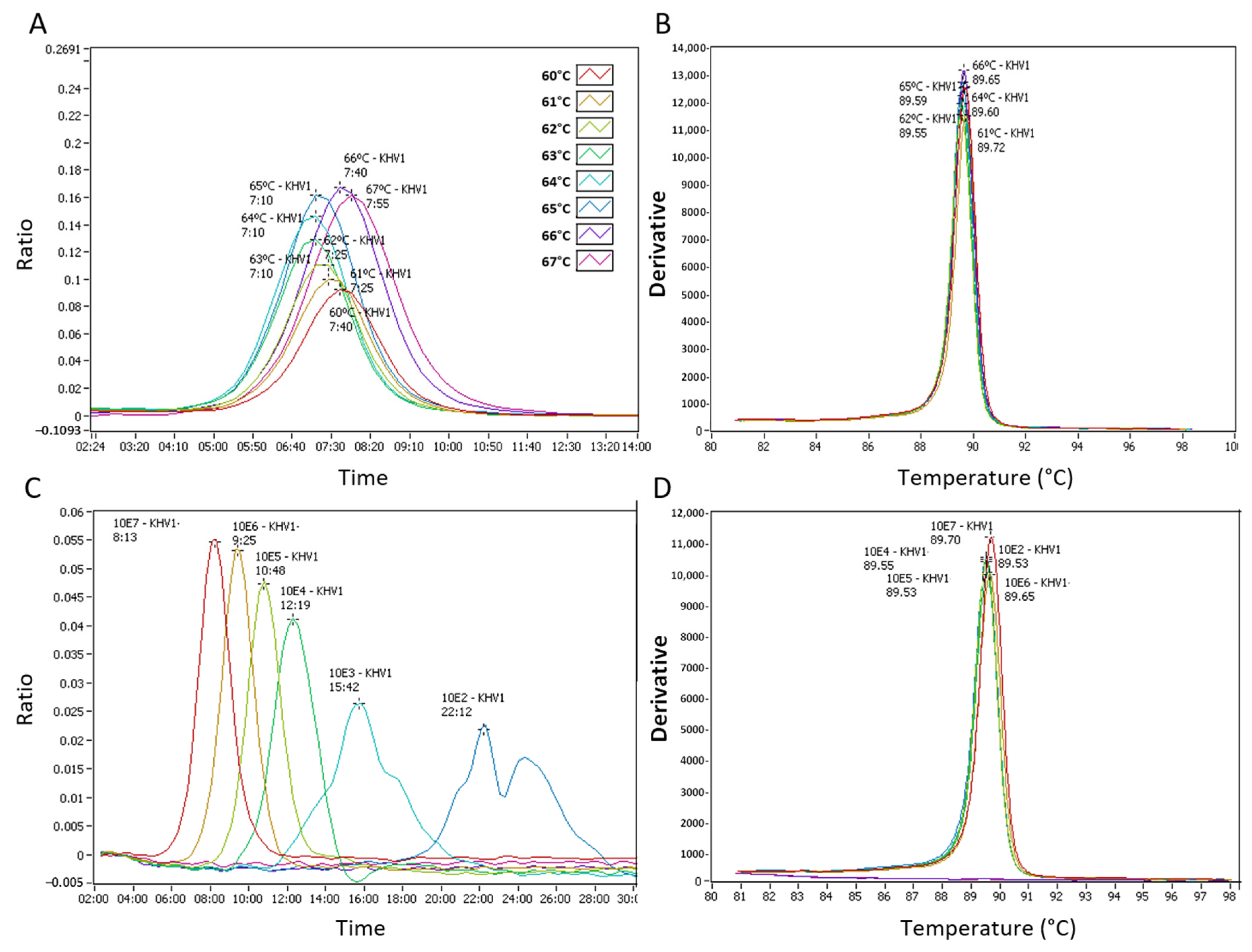 Animals 11 00459 g002
