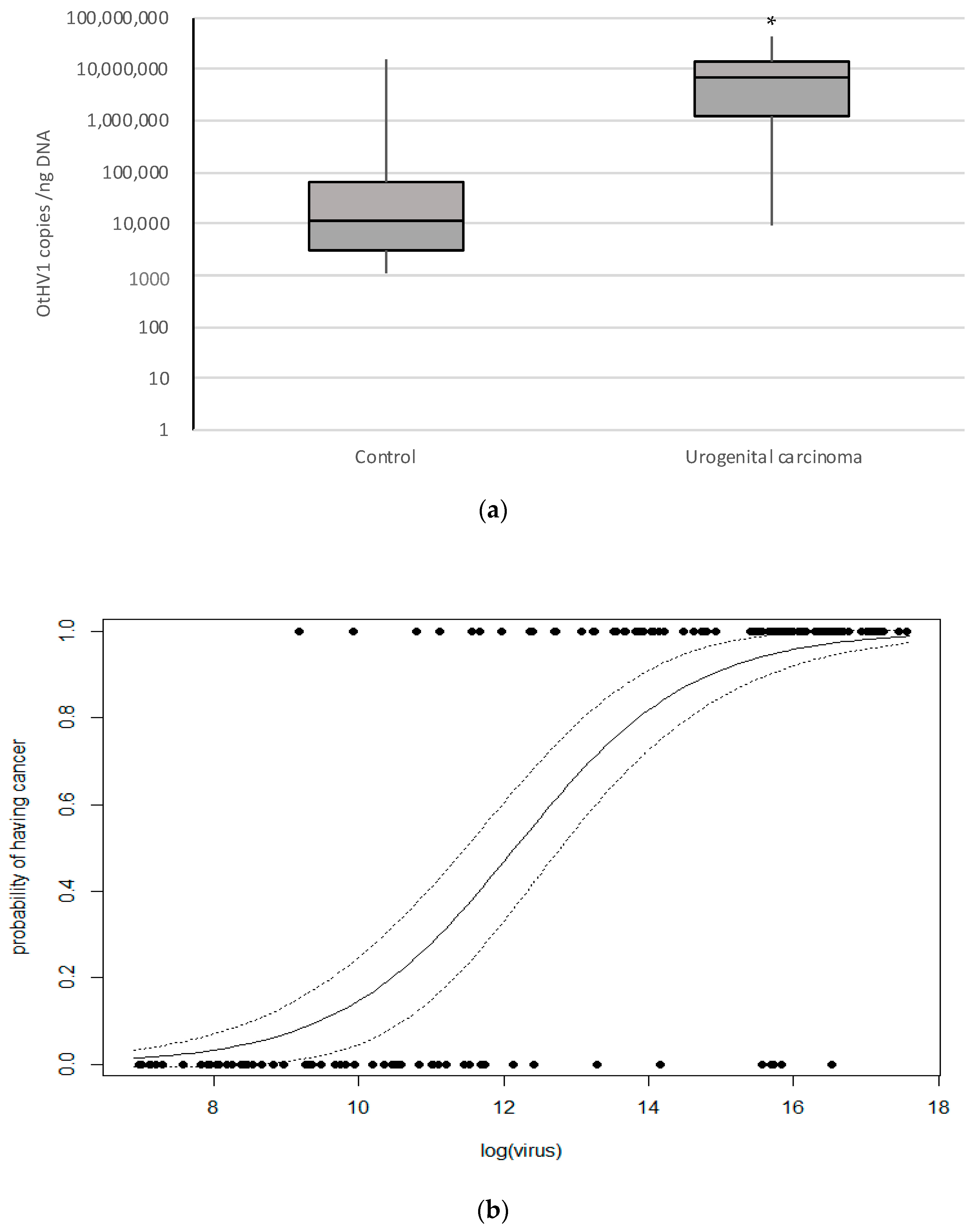 Animals 11 00491 g001