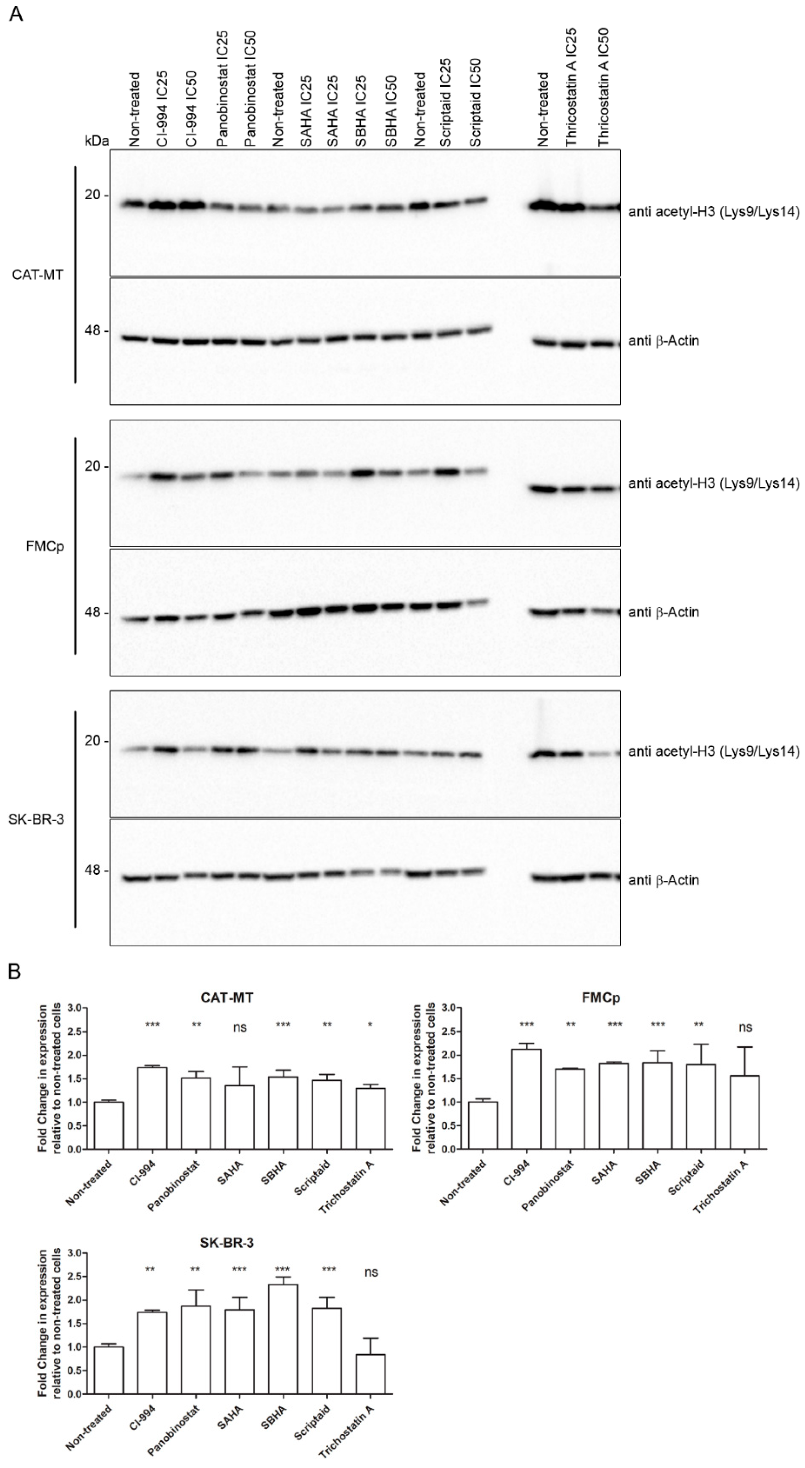 Animals 11 00502 g003 Animals 11 00502 g003