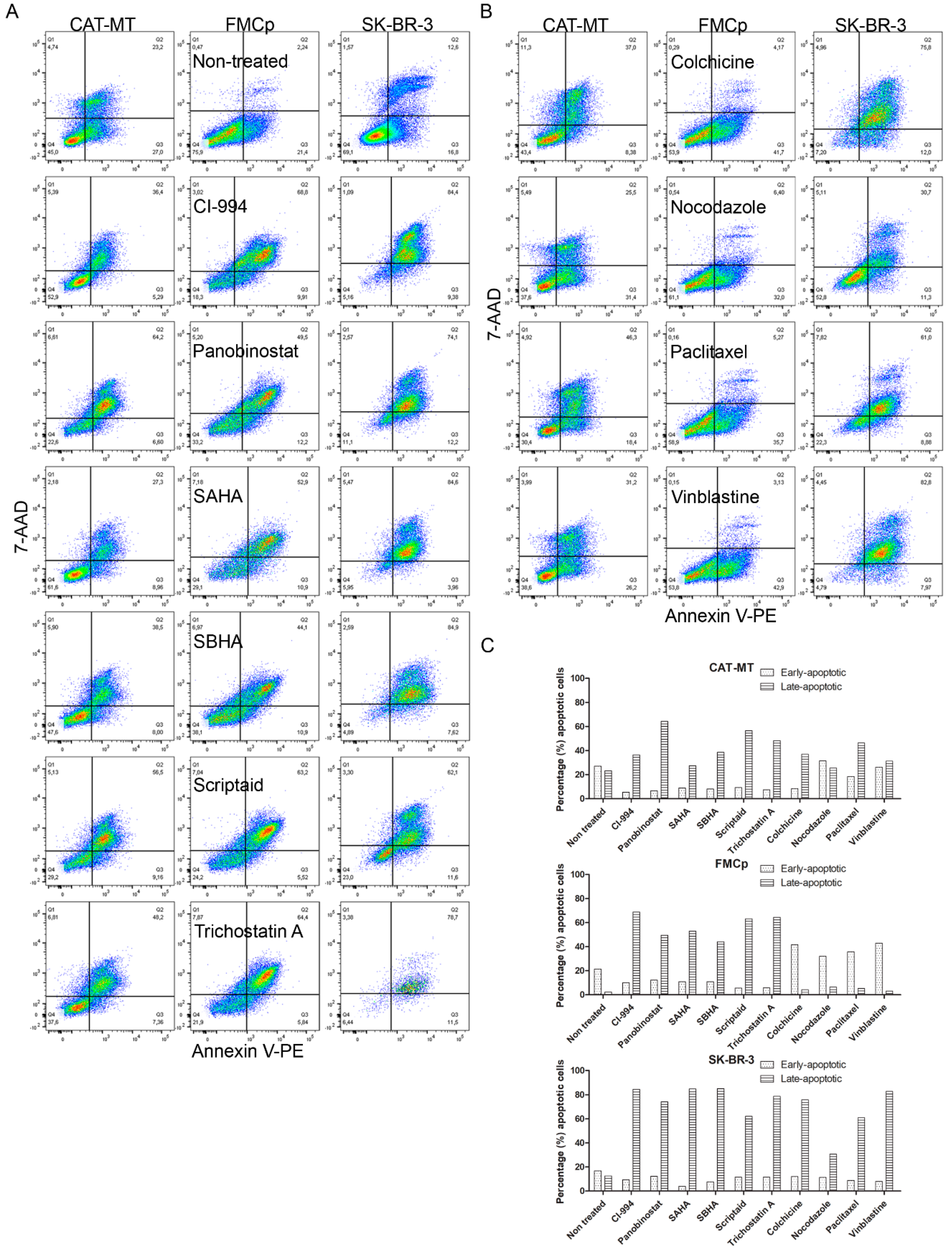 Animals 11 00502 g004 Animals 11 00502 g004