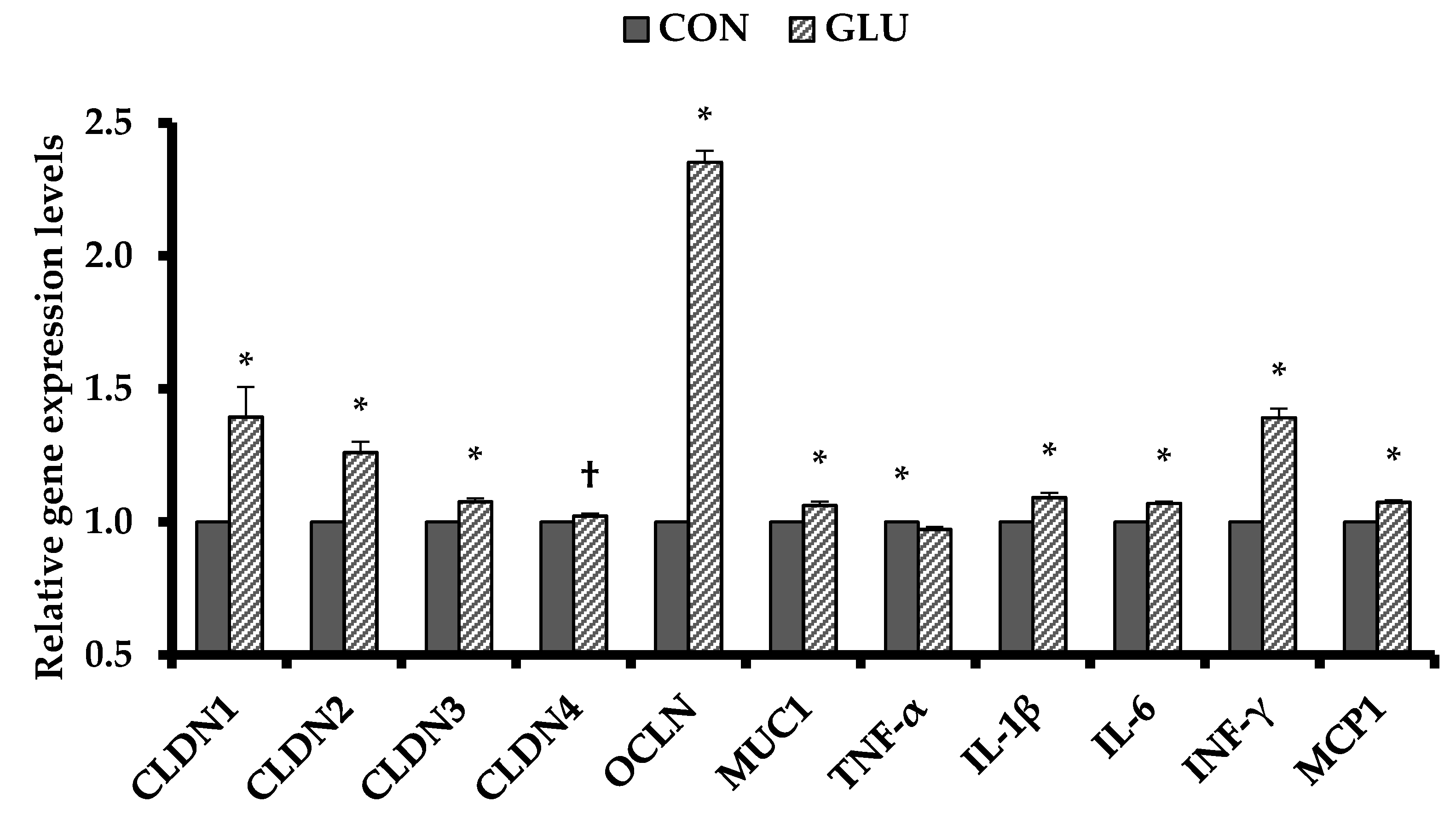 Animals 11 00504 g001
