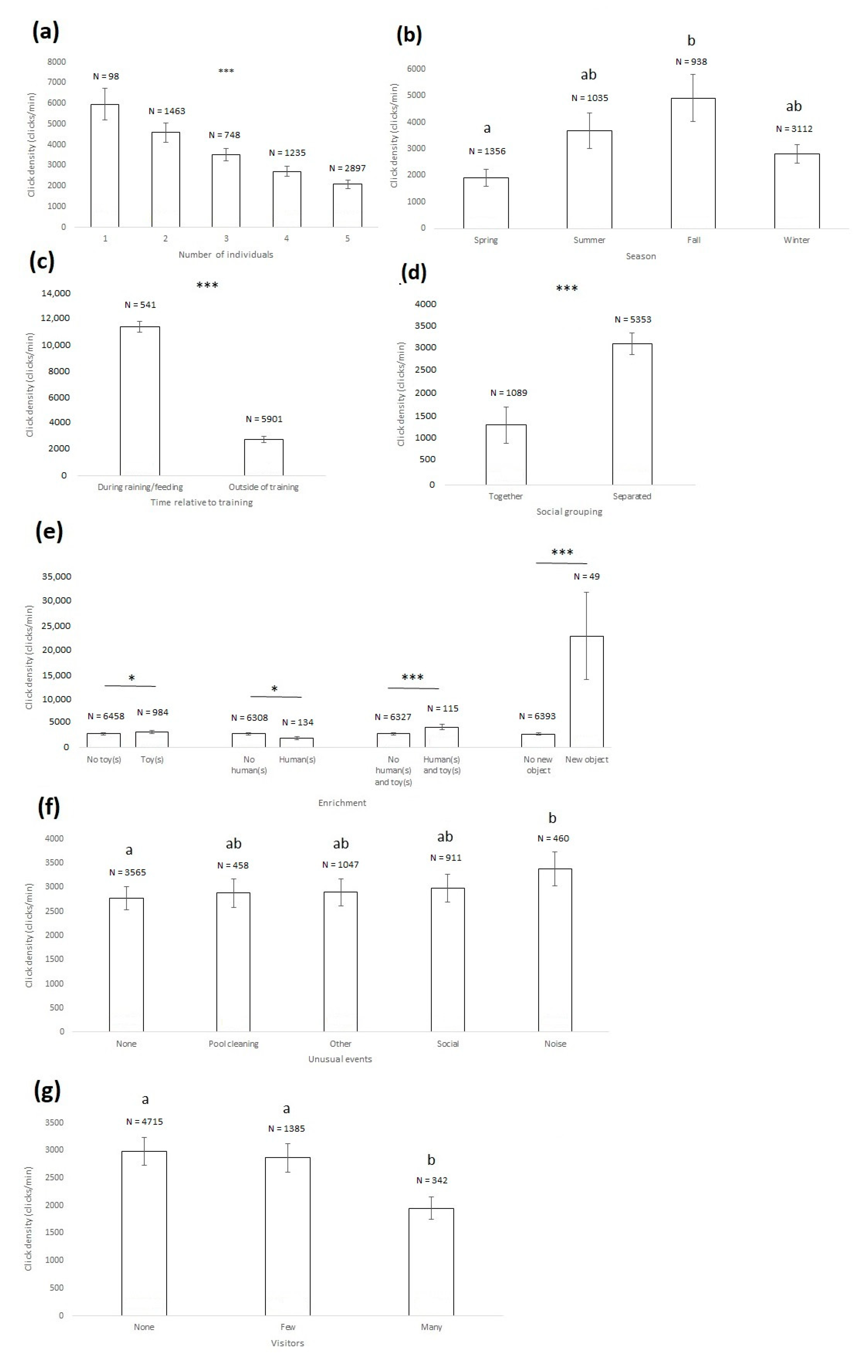 Animals 11 00511 g002