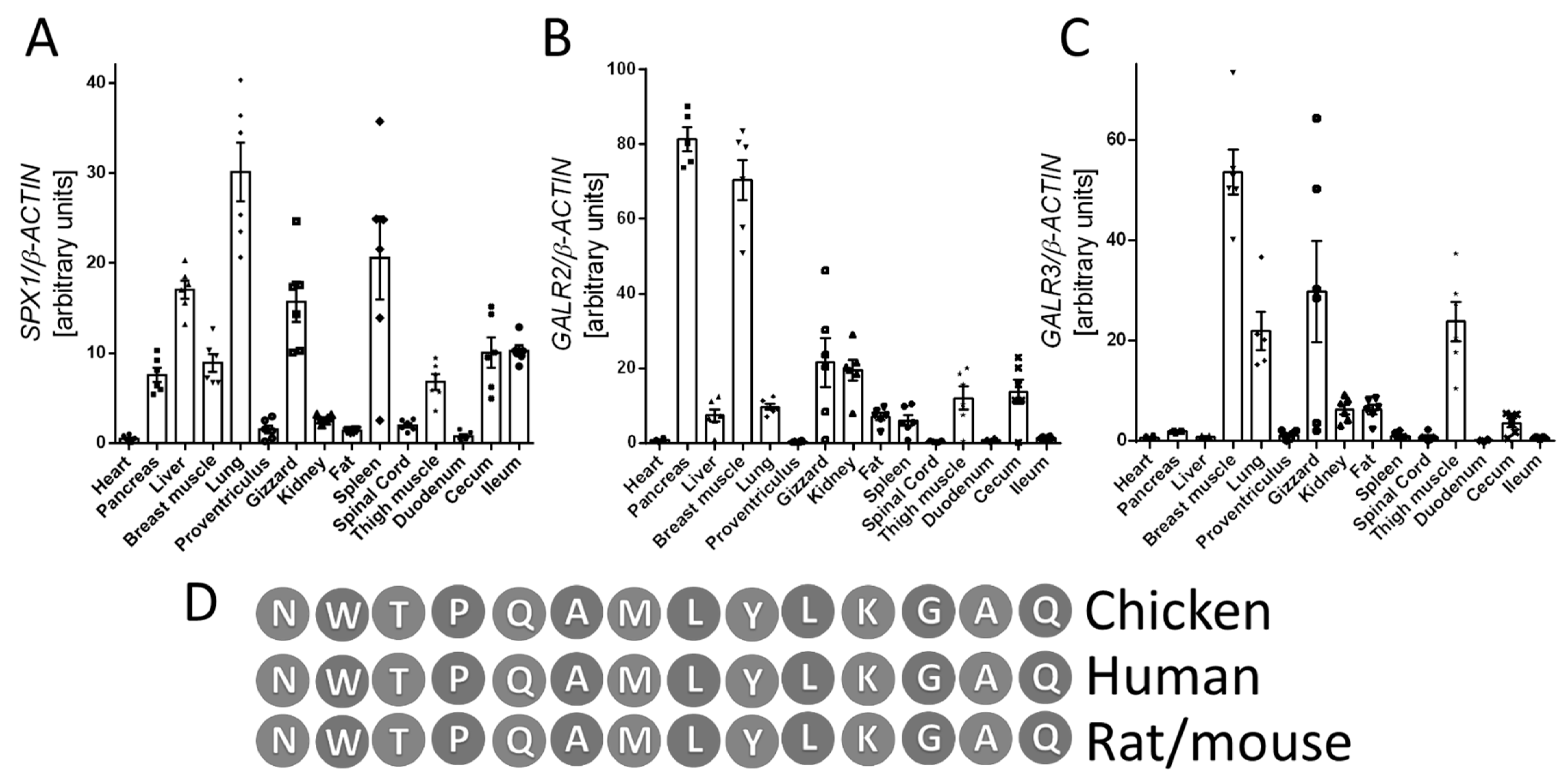 Animals 11 00518 g001