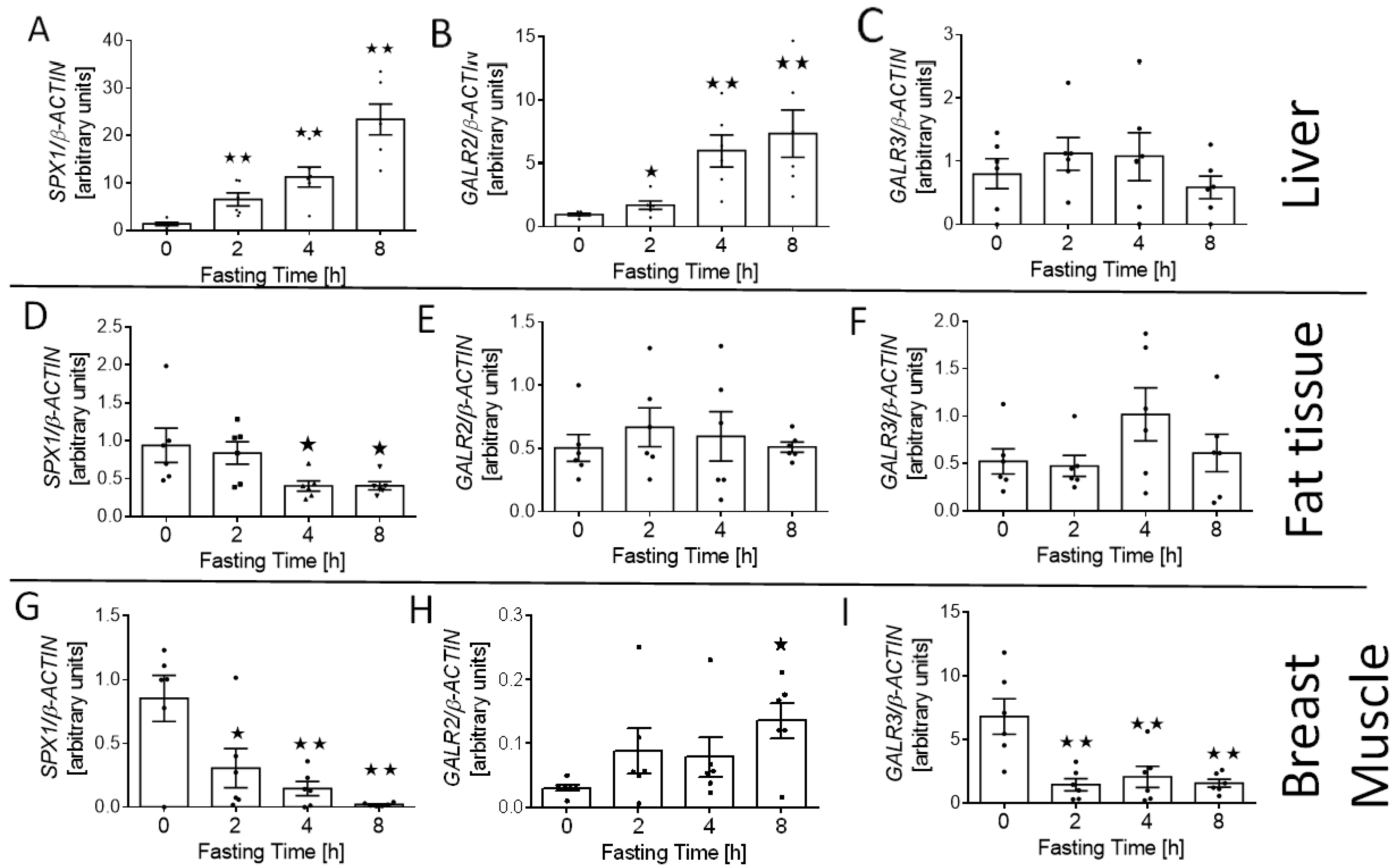 Animals 11 00518 g004
