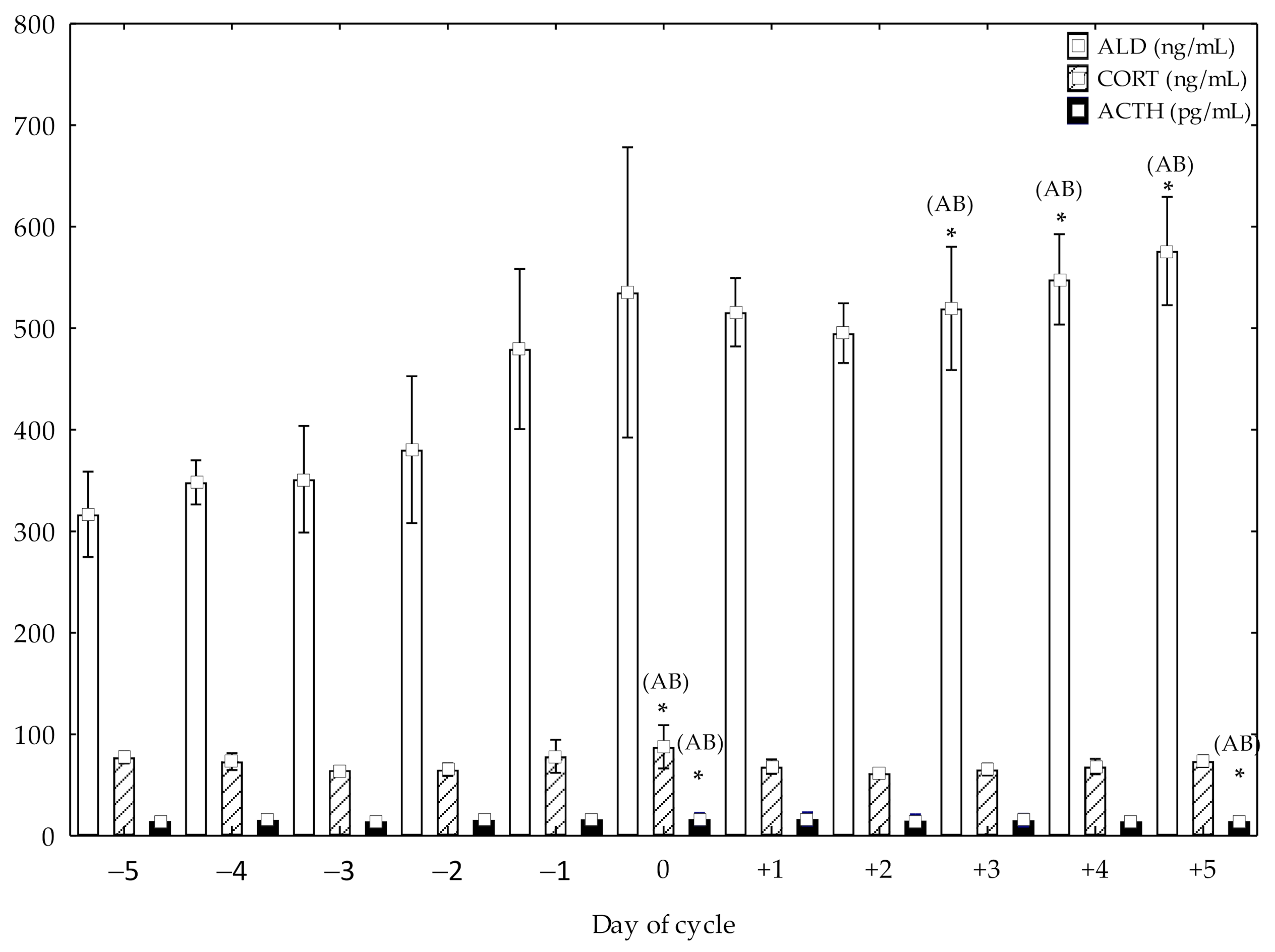 Animals 11 00520 g001