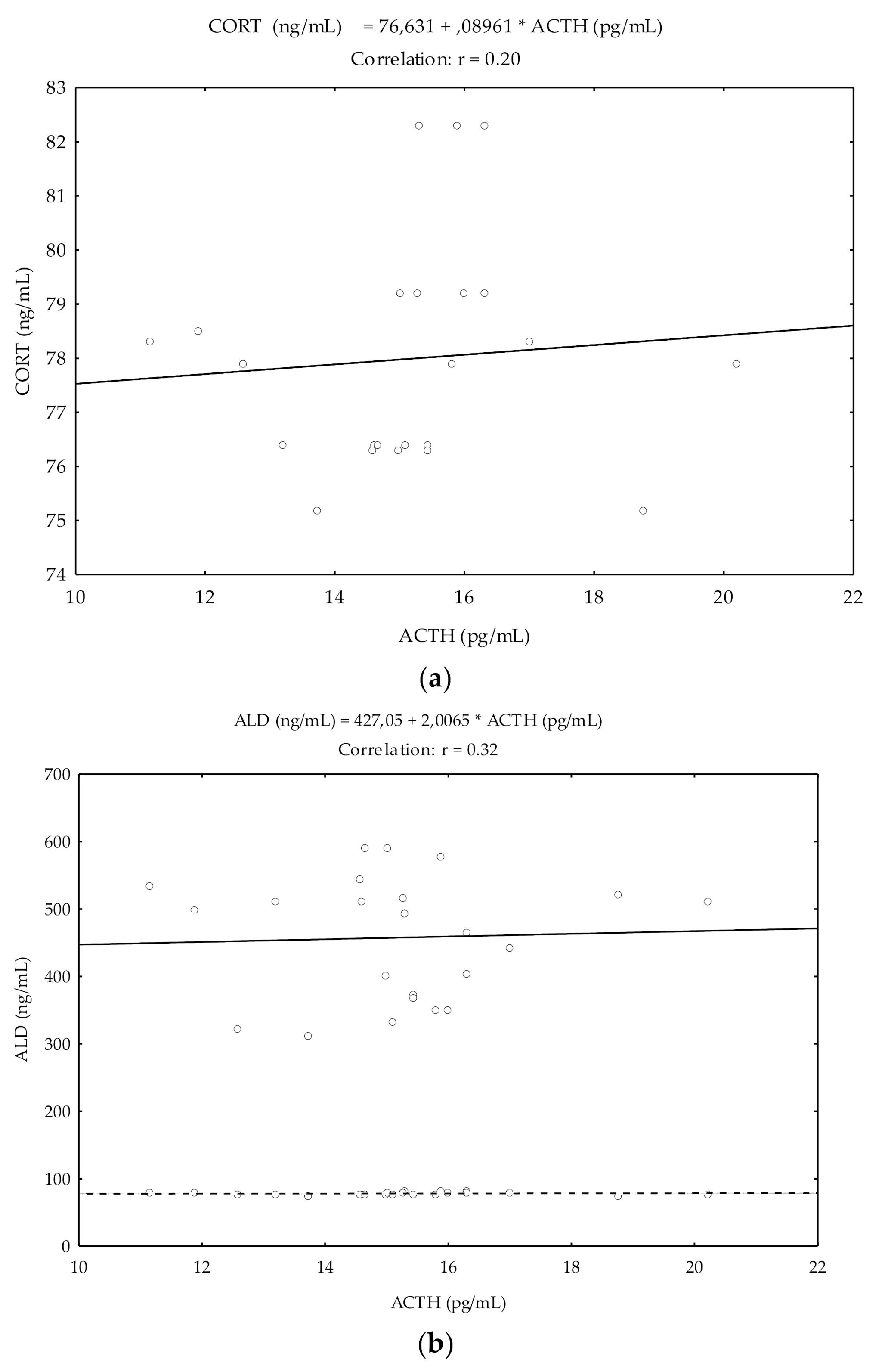 Animals 11 00520 g002