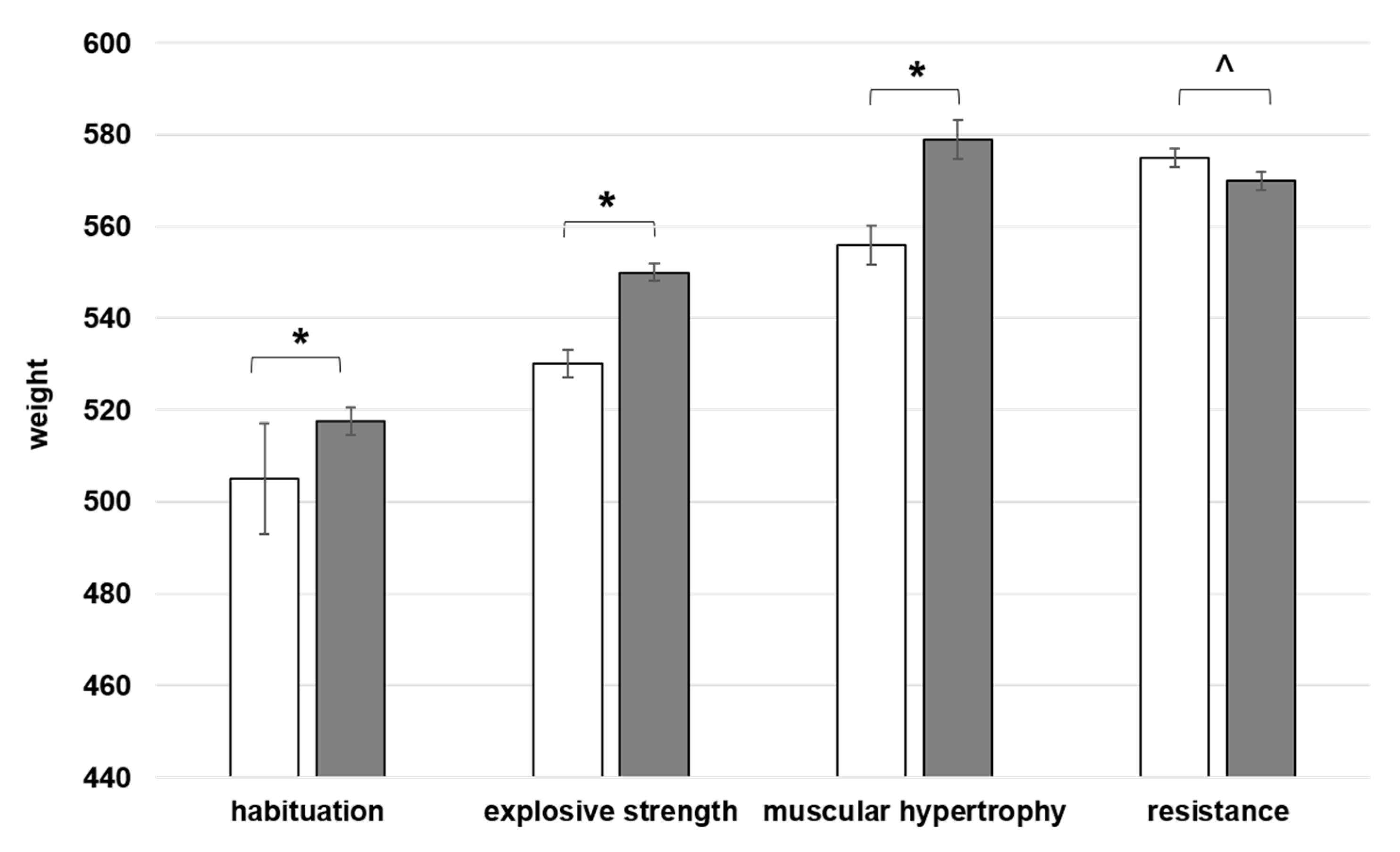 Animals 11 00530 g001