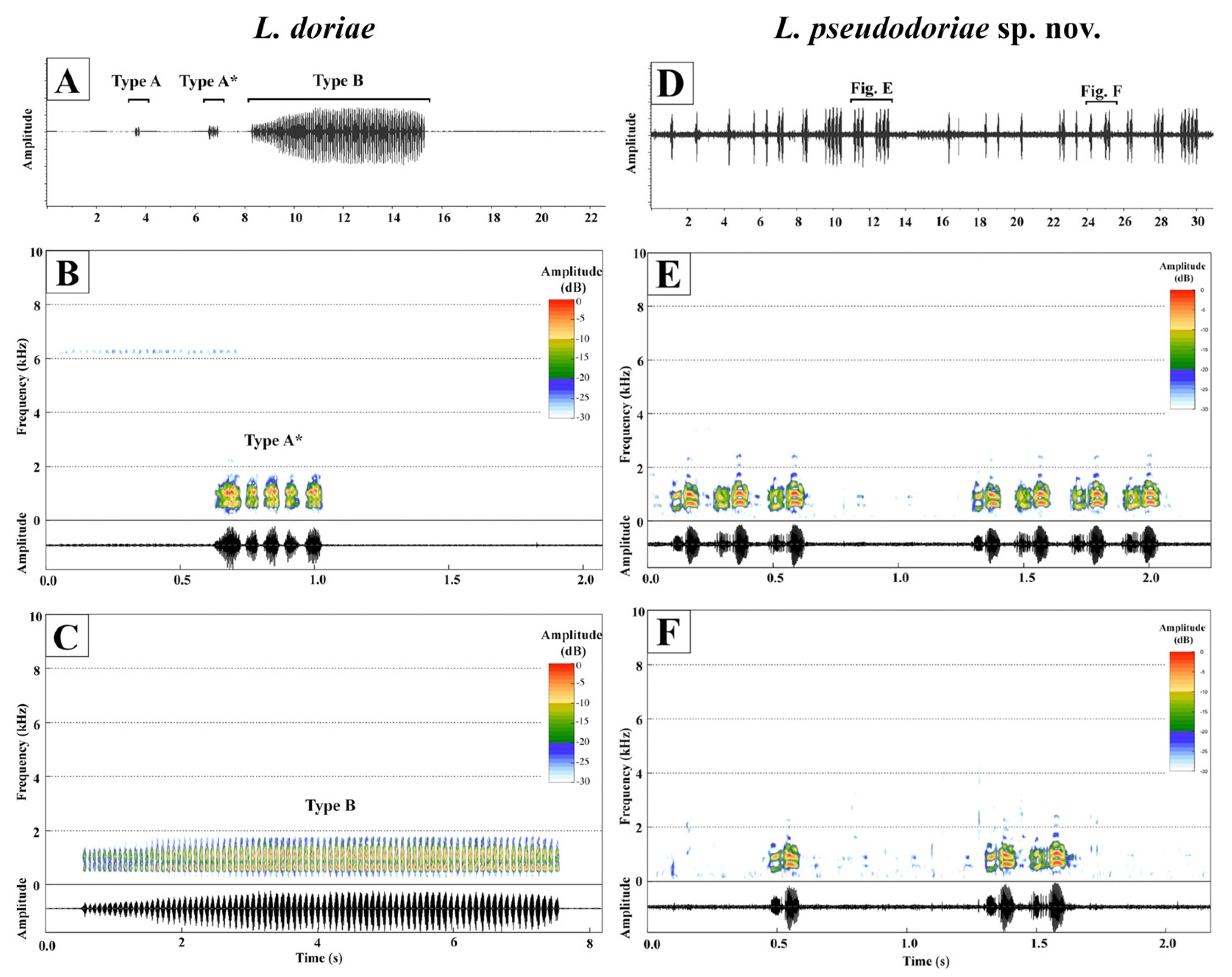 Animals 11 00566 g004