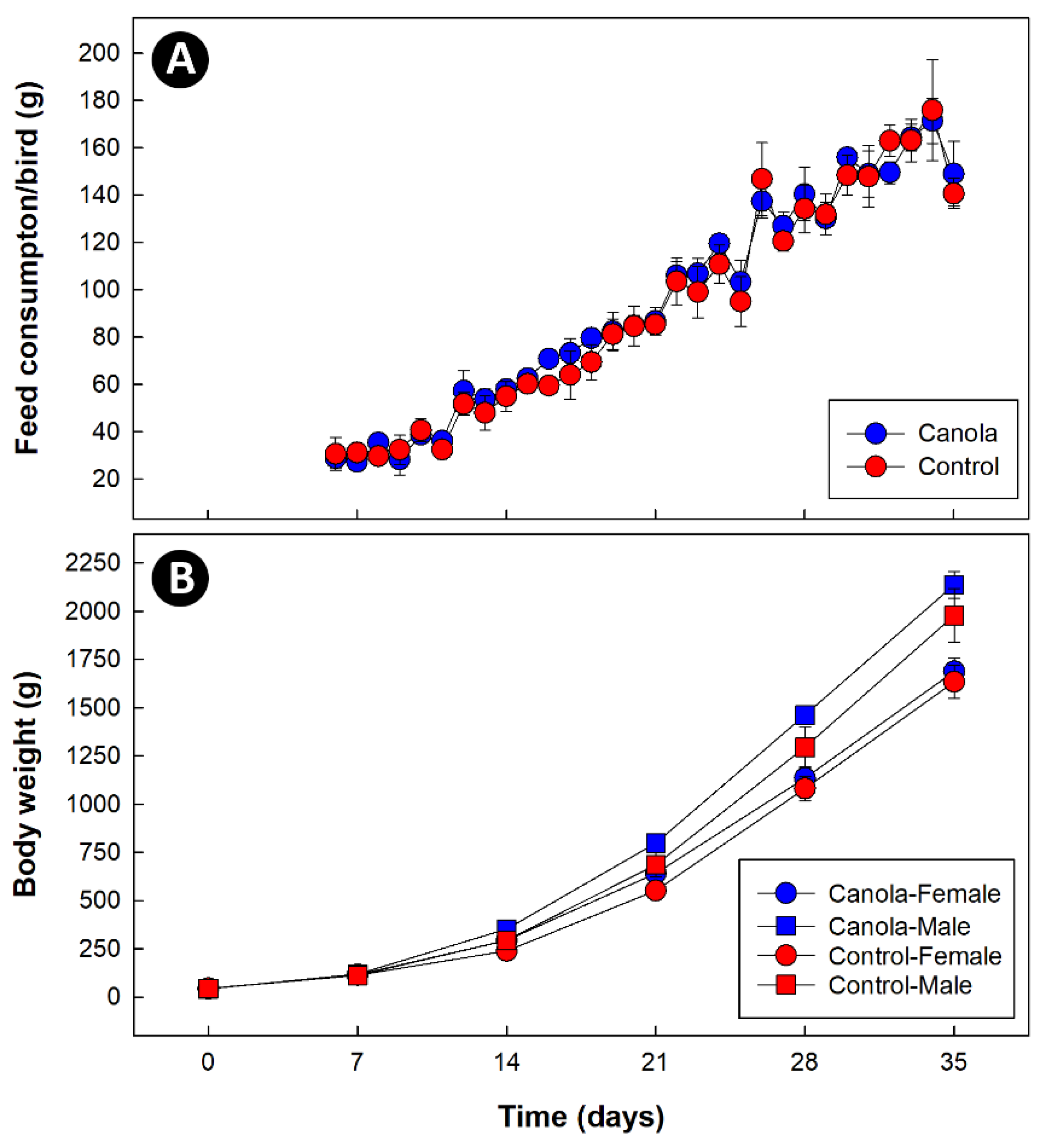 Animals 11 00577 g001