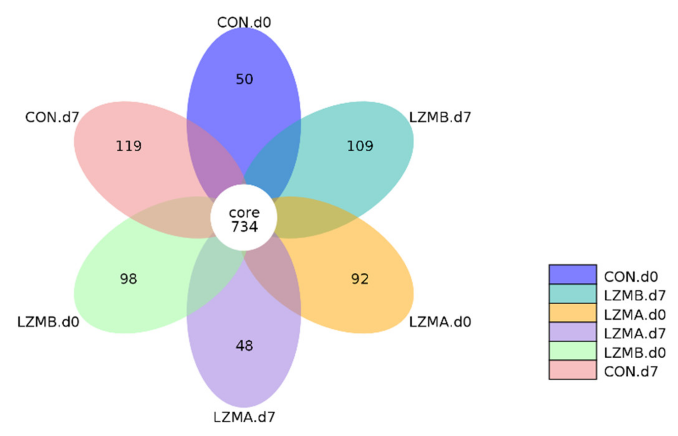 Animals 11 00593 g001 Animals 11 00593 g001