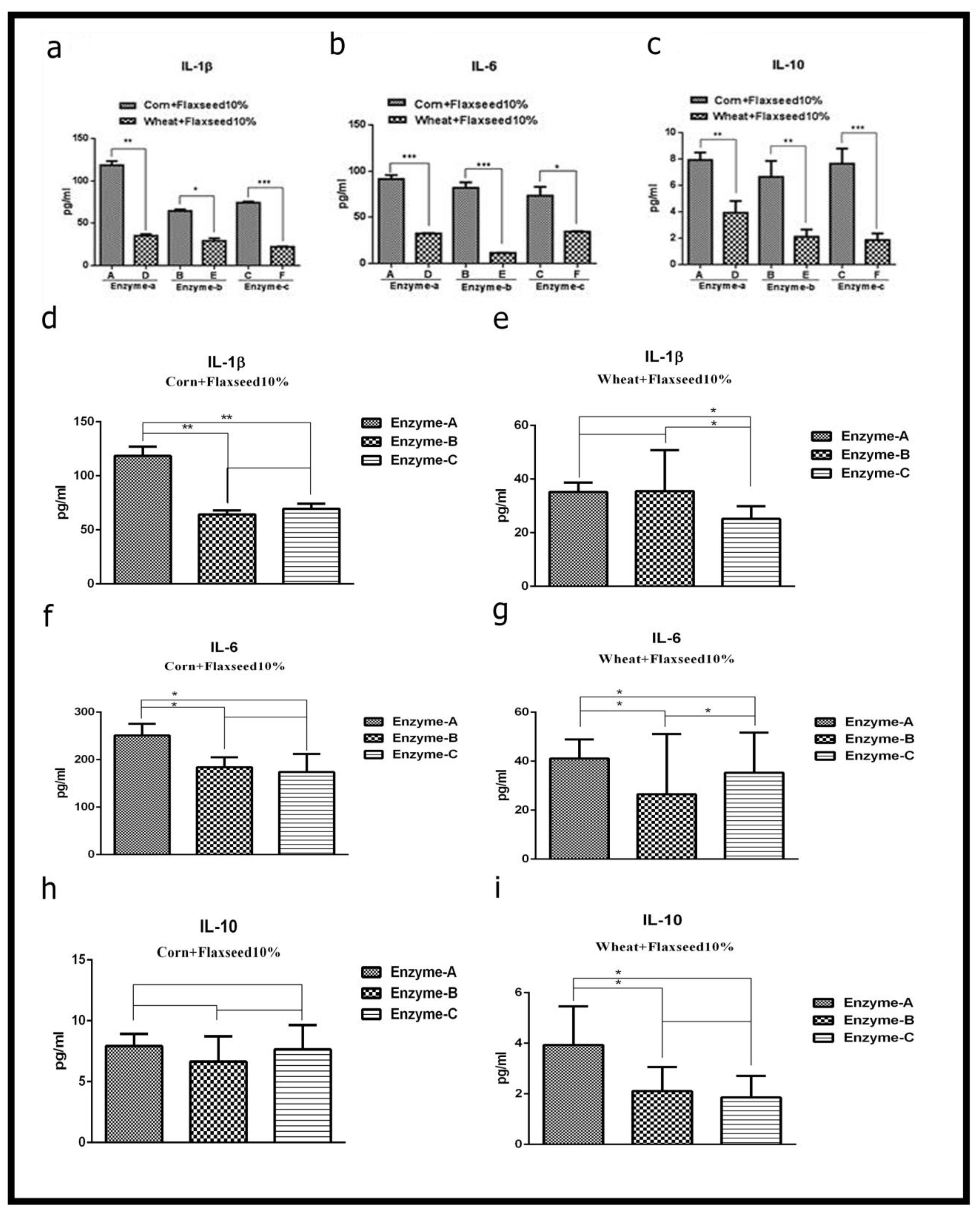 Animals 11 00600 g002