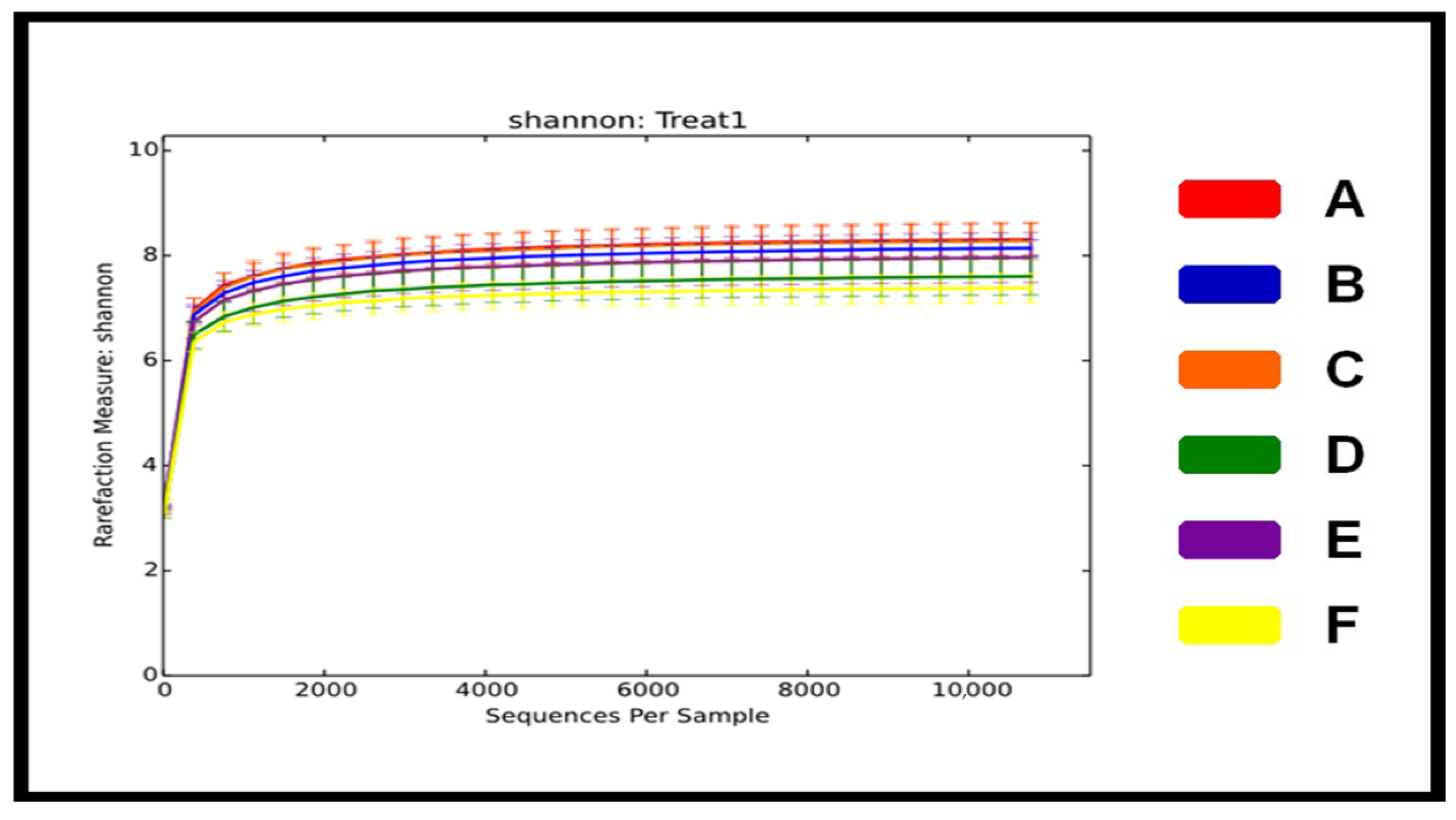 Animals 11 00600 g005