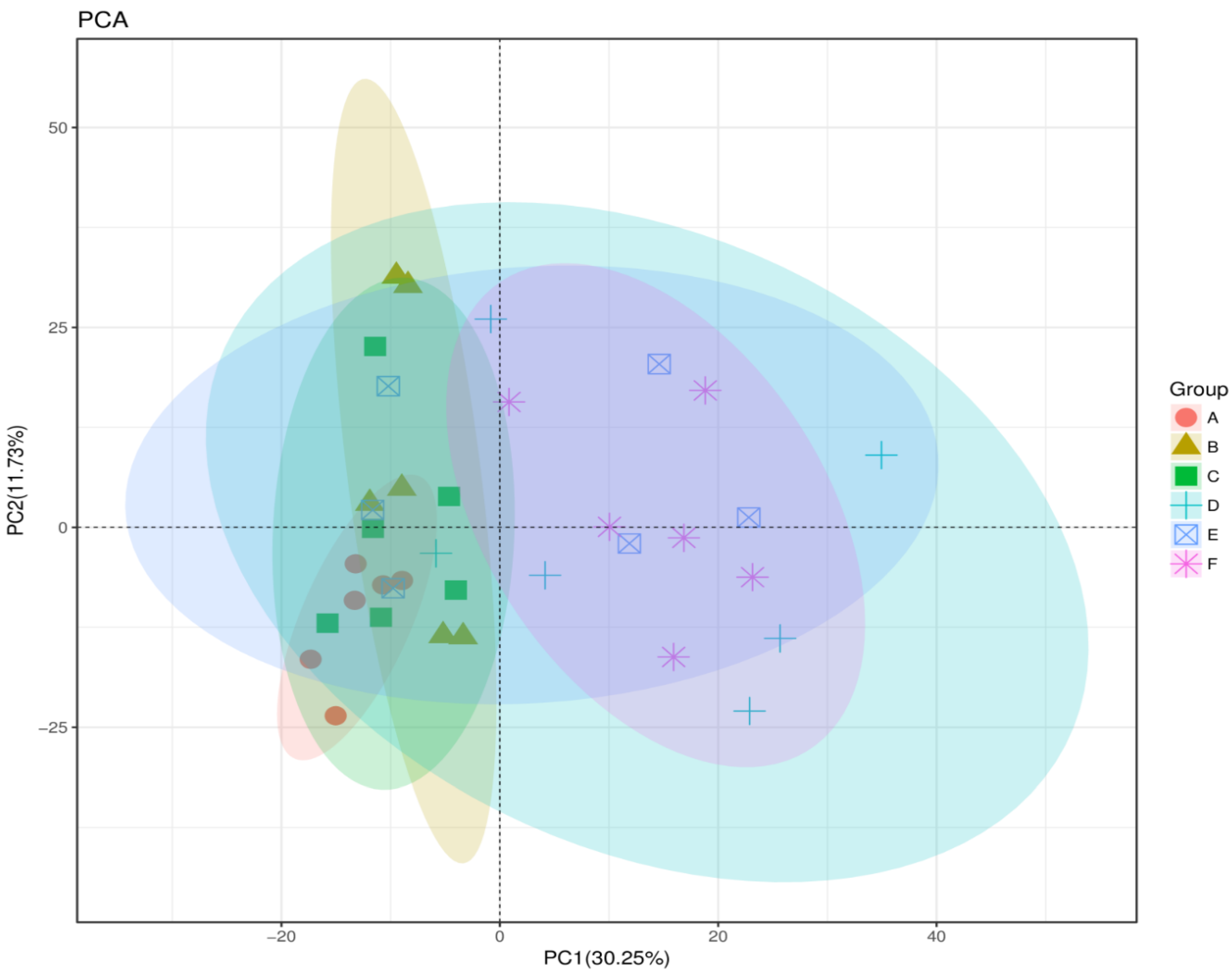 Animals 11 00600 g006