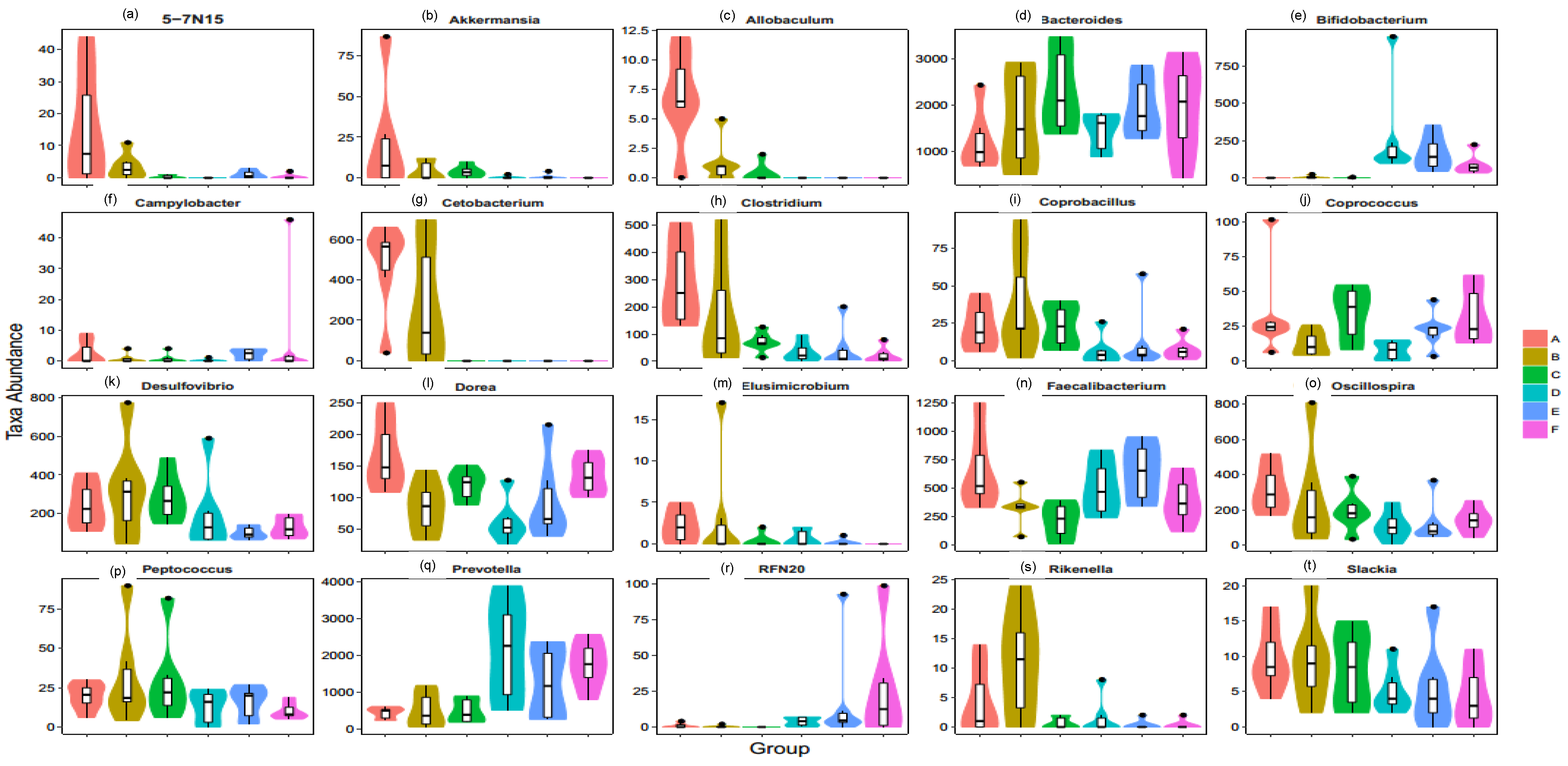 Animals 11 00600 g009