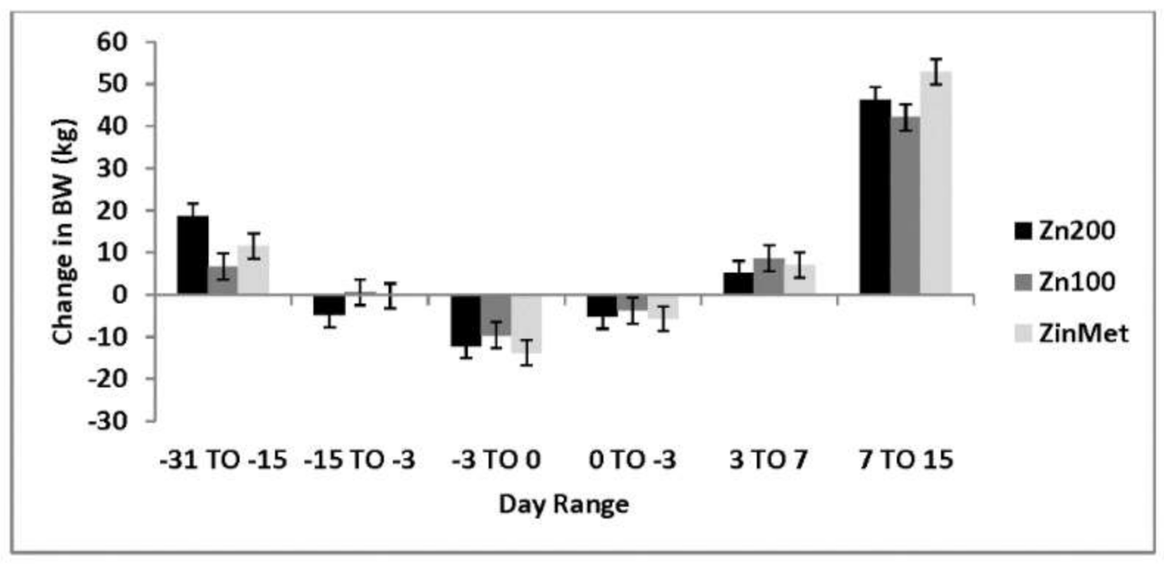 Animals 11 00646 g001