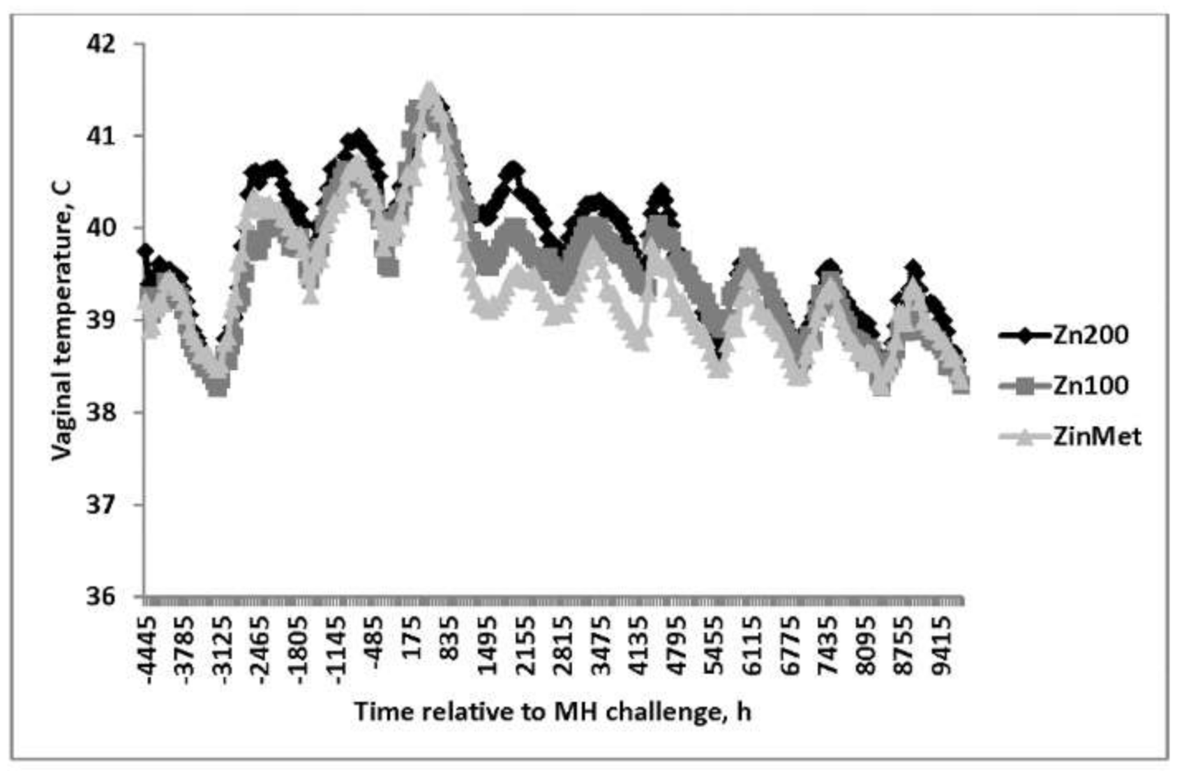 Animals 11 00646 g003