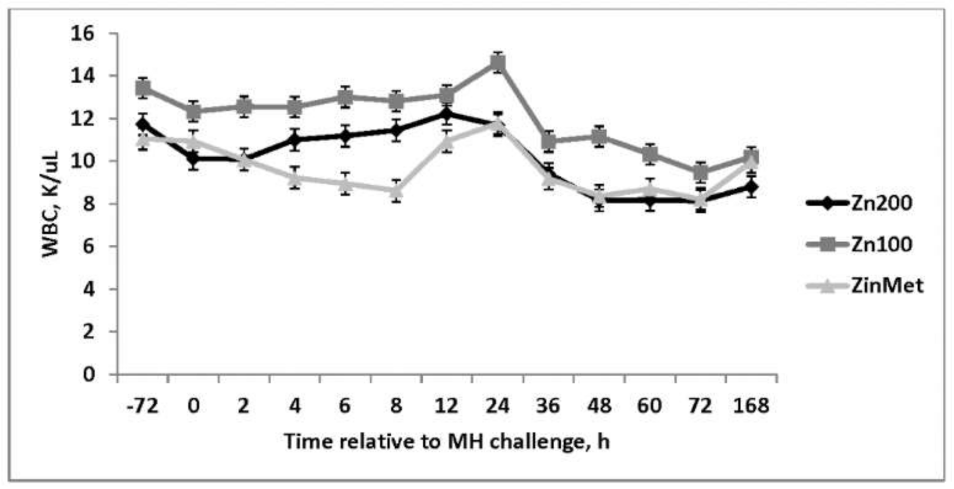Animals 11 00646 g004