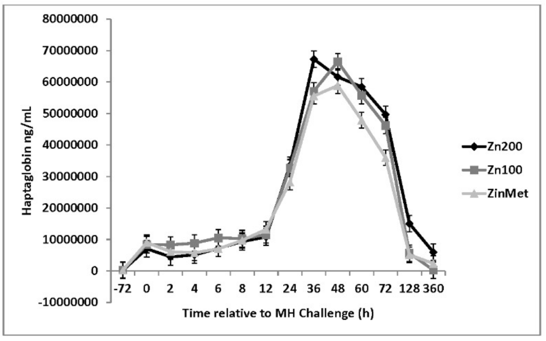 Animals 11 00646 g011