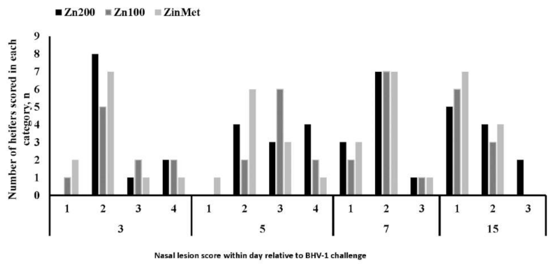 Animals 11 00646 g012