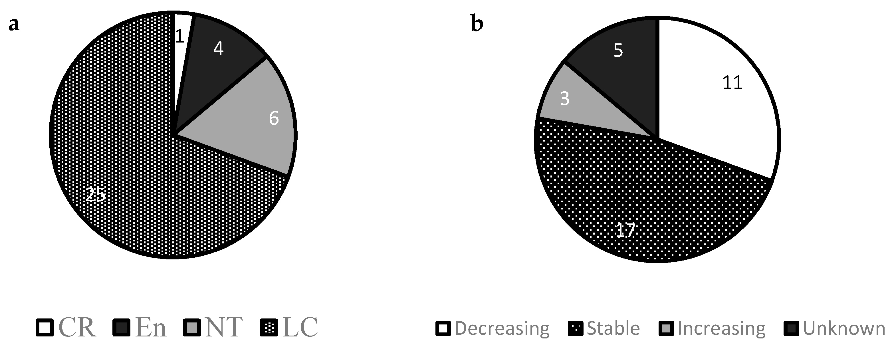 Animals 11 00653 g001