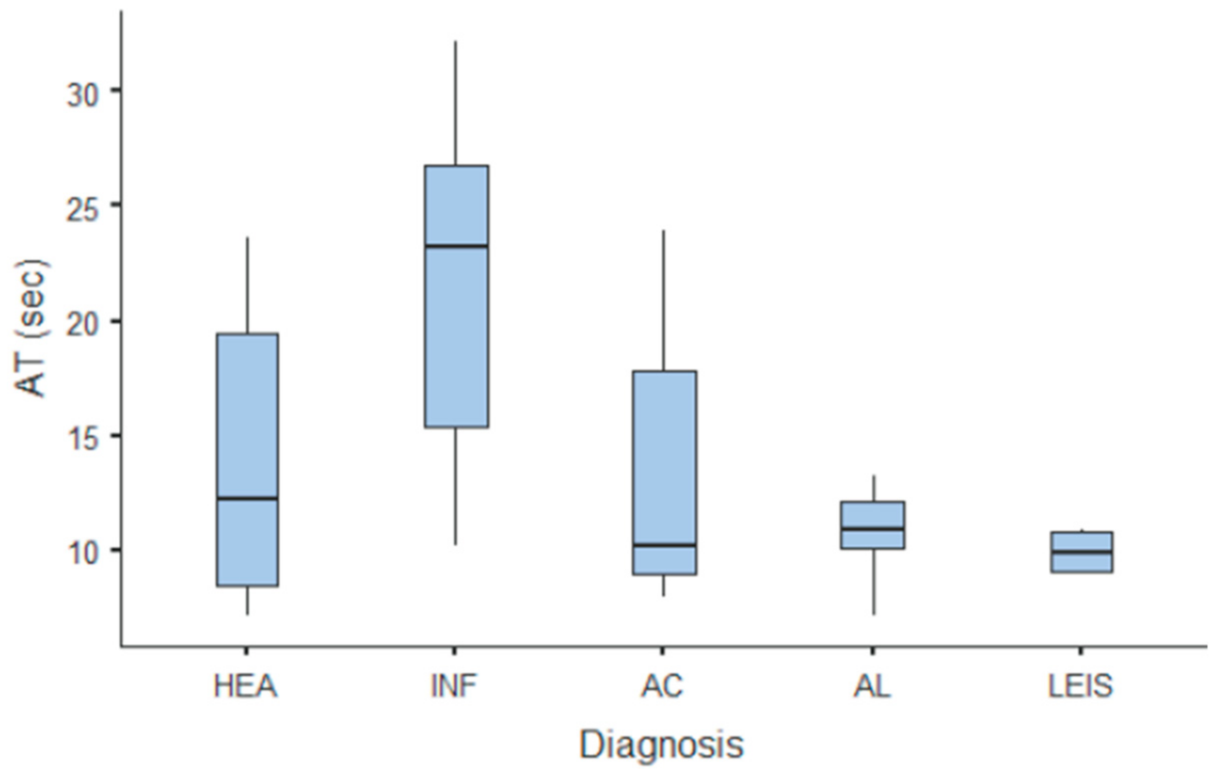 Animals 11 00670 g004