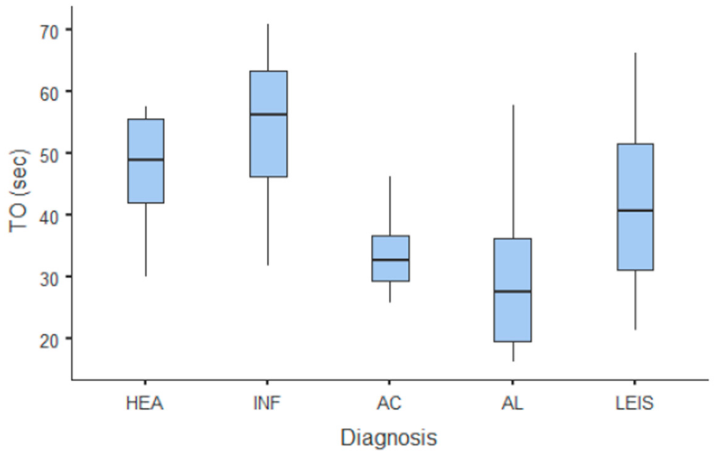 Animals 11 00670 g006