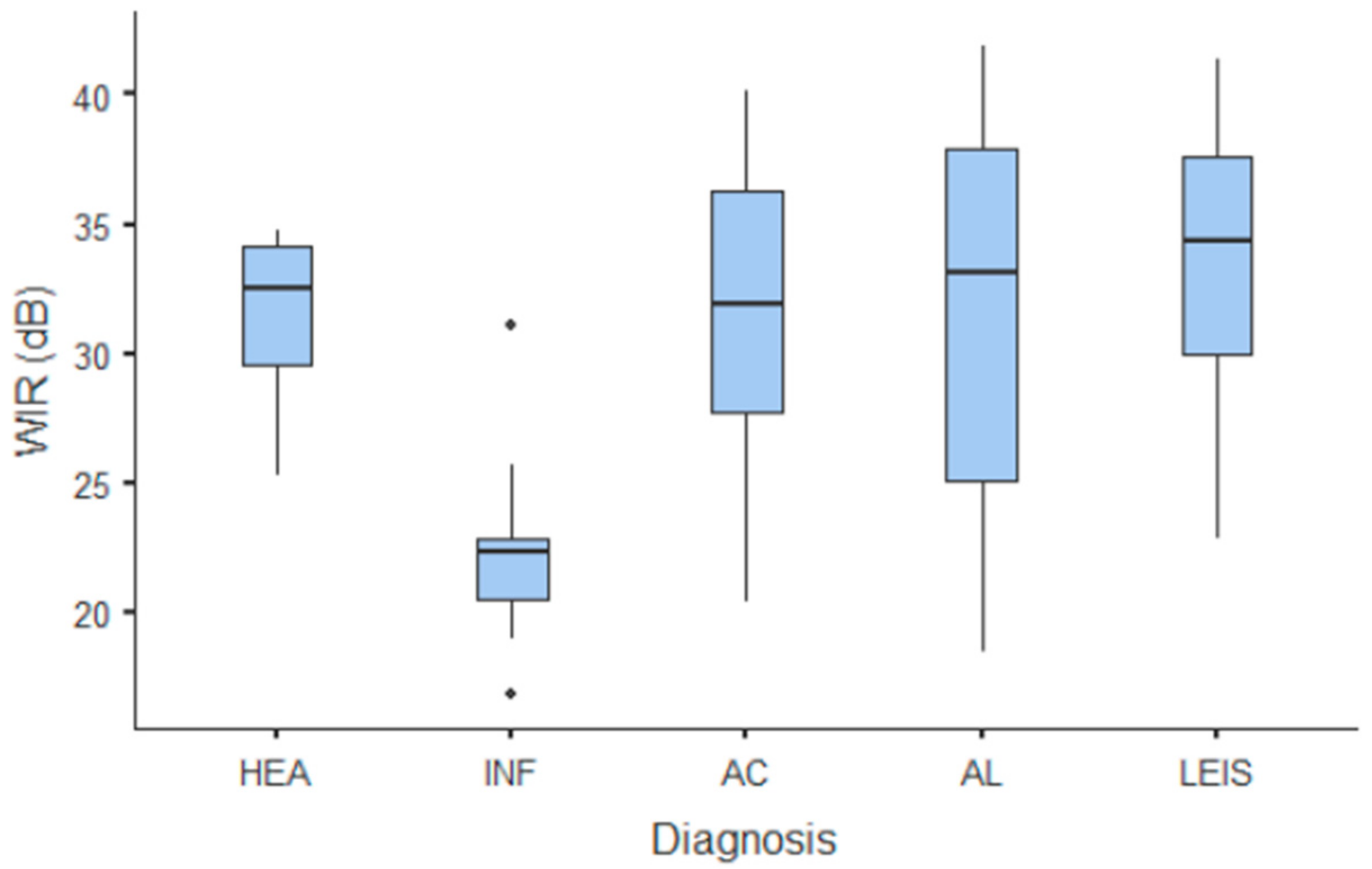 Animals 11 00670 g008