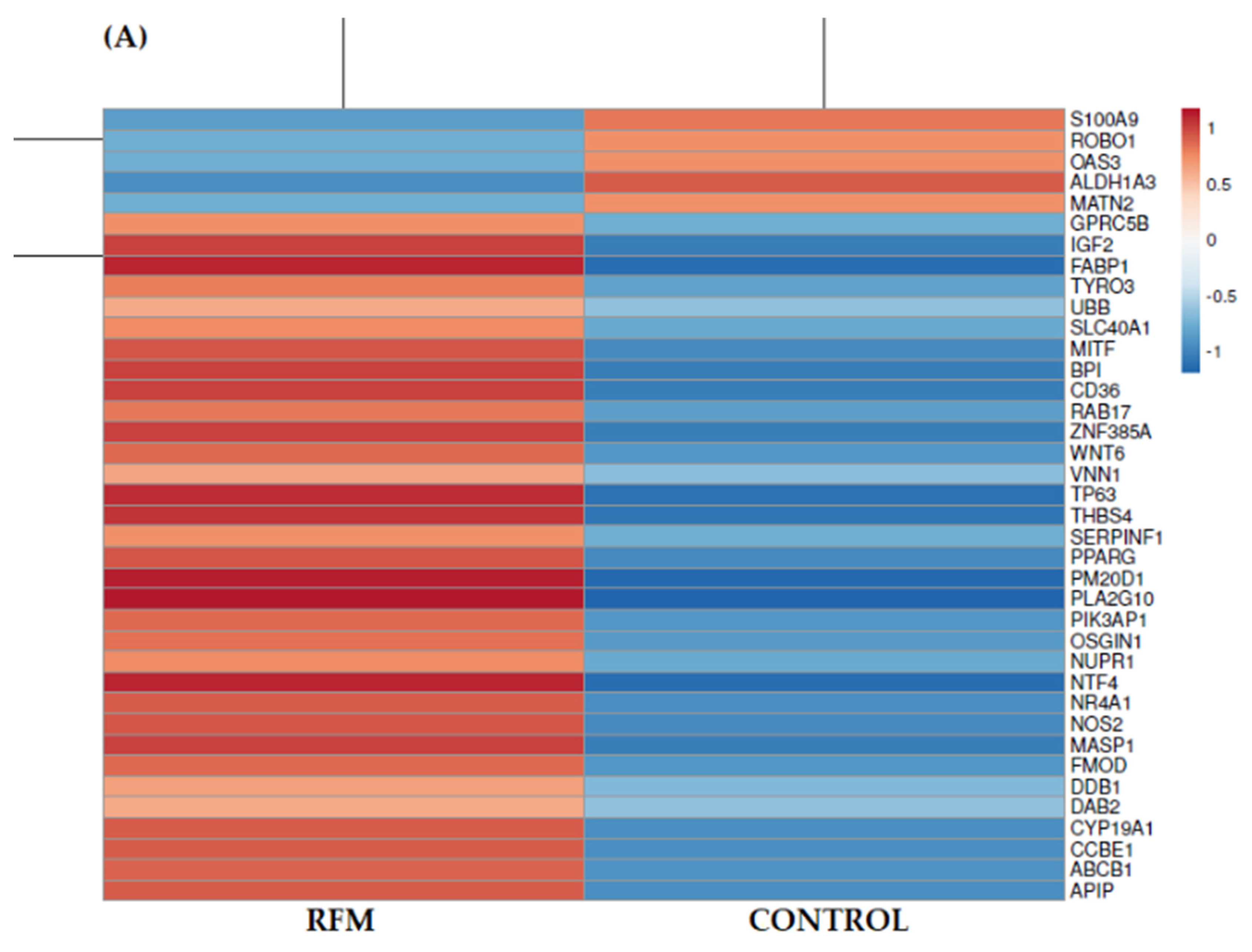 Animals 11 00675 g001a Animals 11 00675 g001a