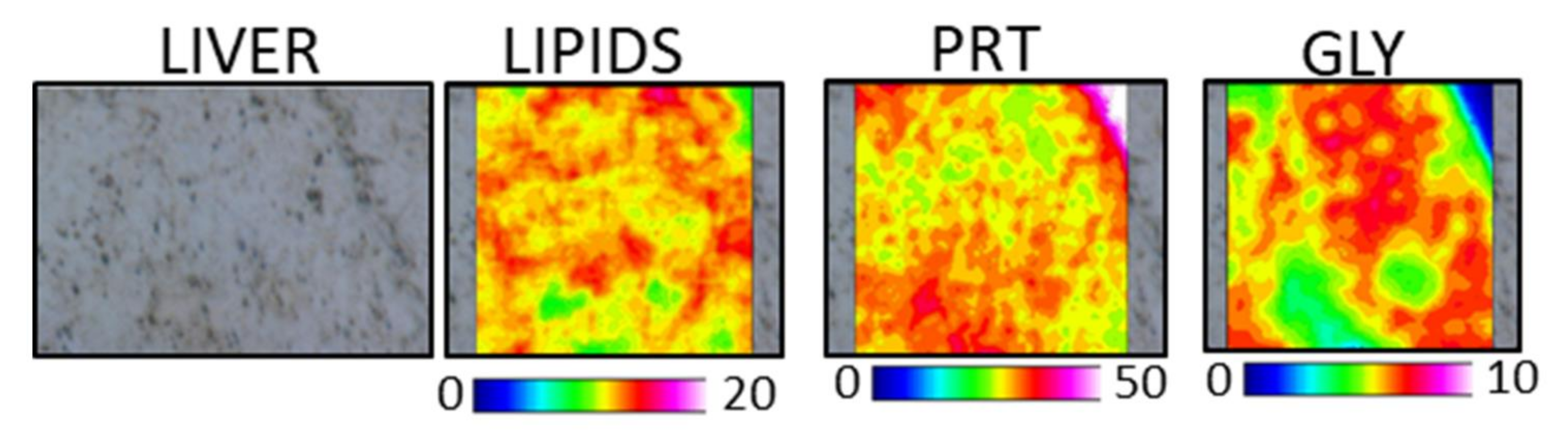 Animals 11 00677 g007