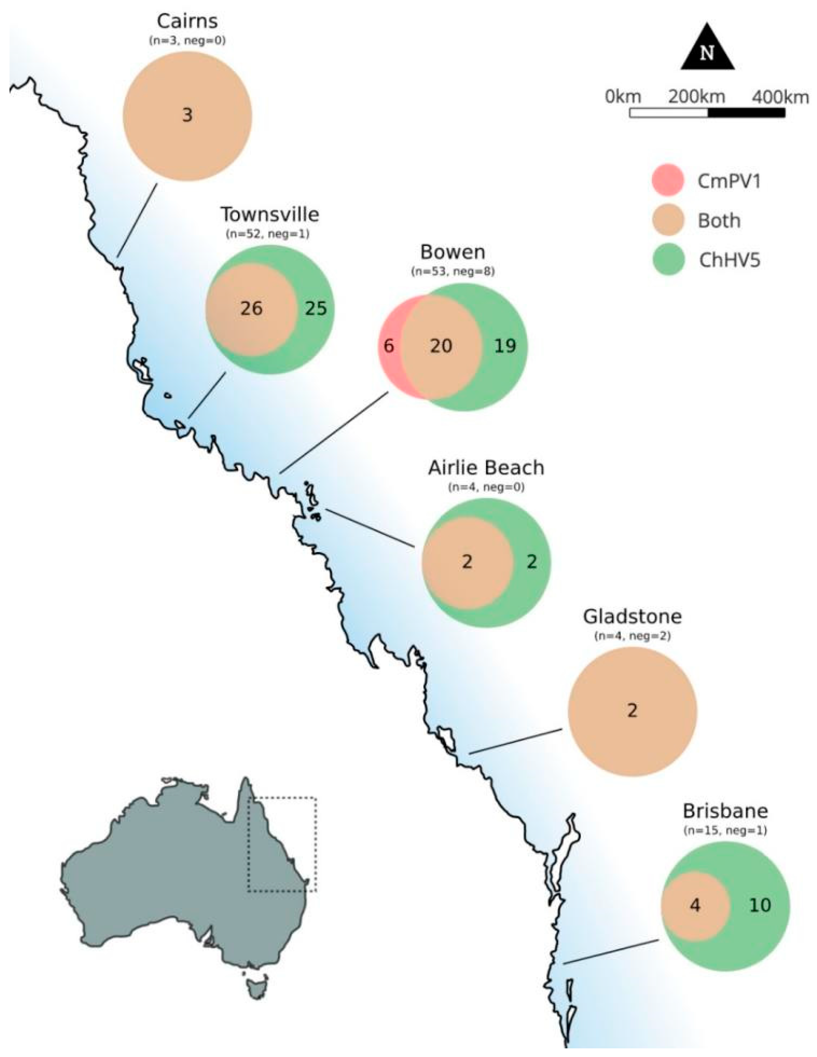 Animals 11 00697 g001 Animals 11 00697 g001