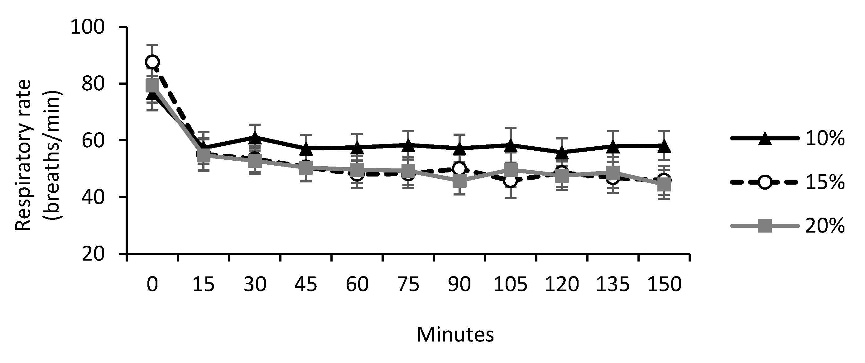 Animals 11 00703 g002 Animals 11 00703 g002