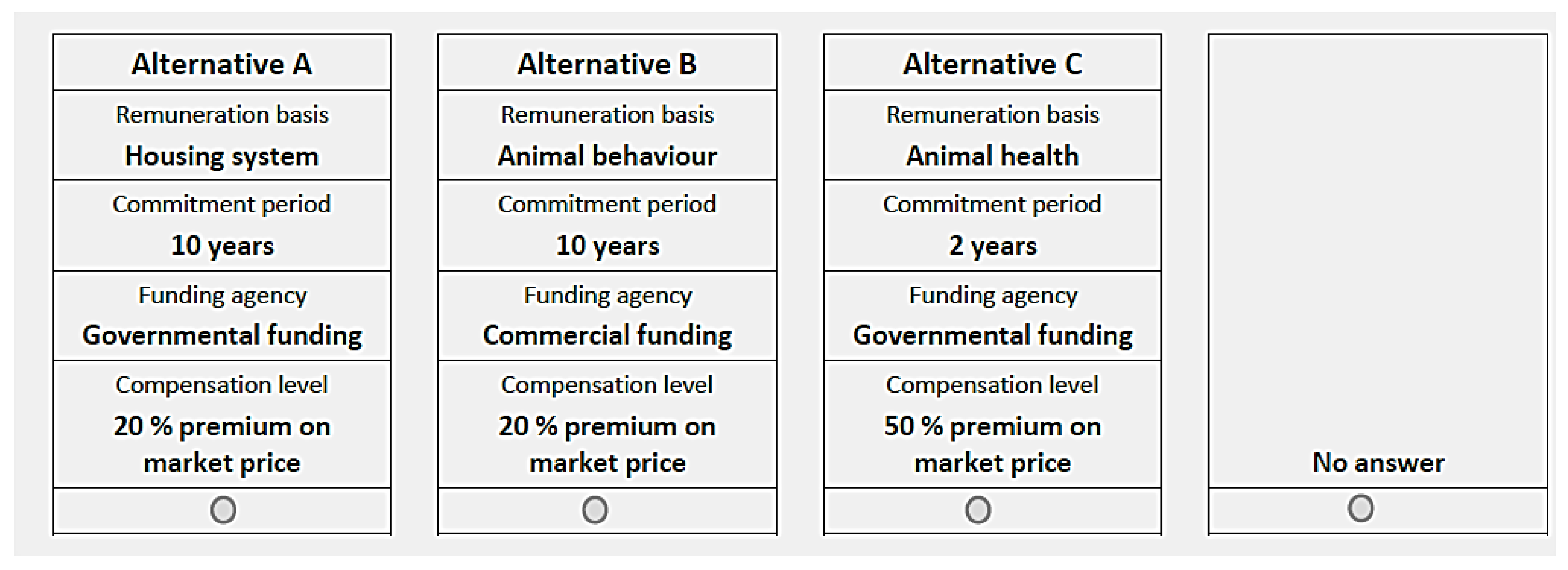 Animals 11 00704 g001