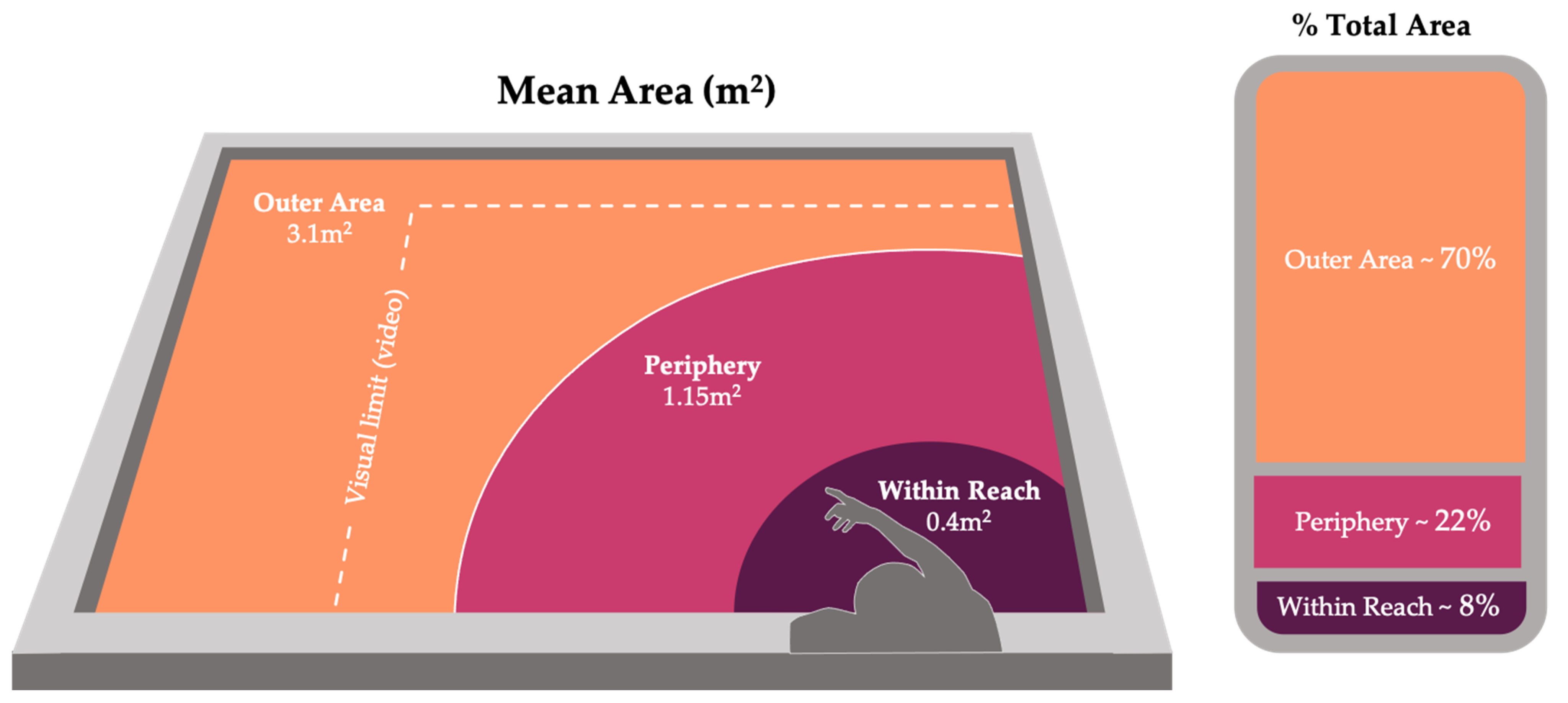 Animals 11 00706 g002
