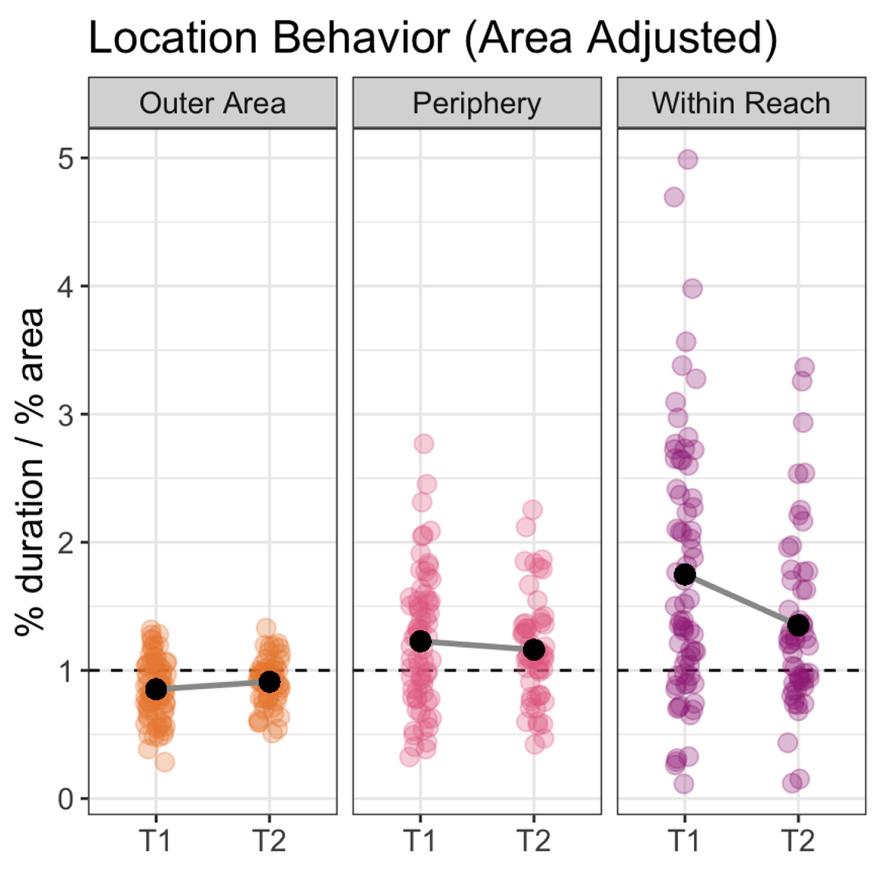 Animals 11 00706 g003