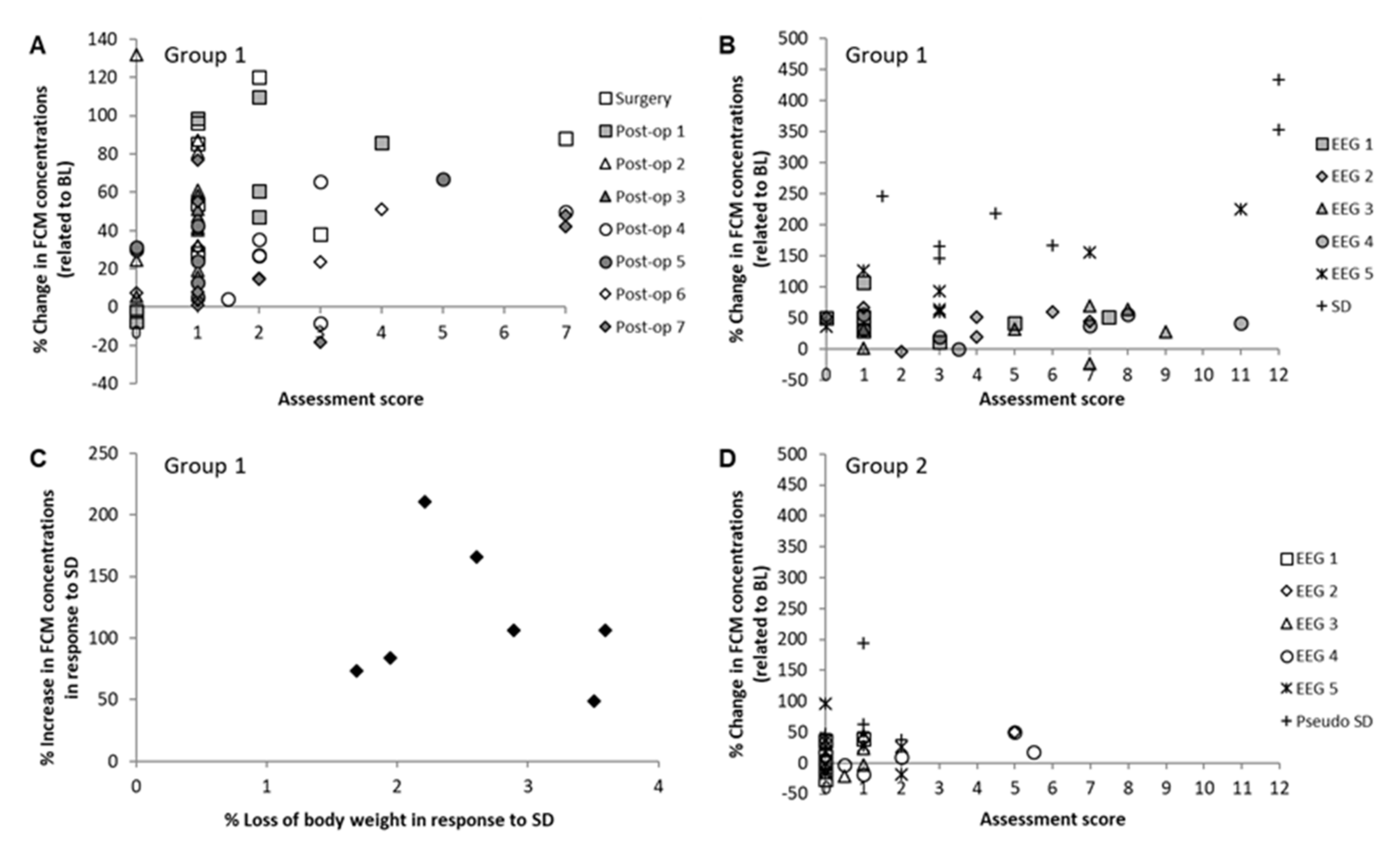 Animals 11 00710 g008