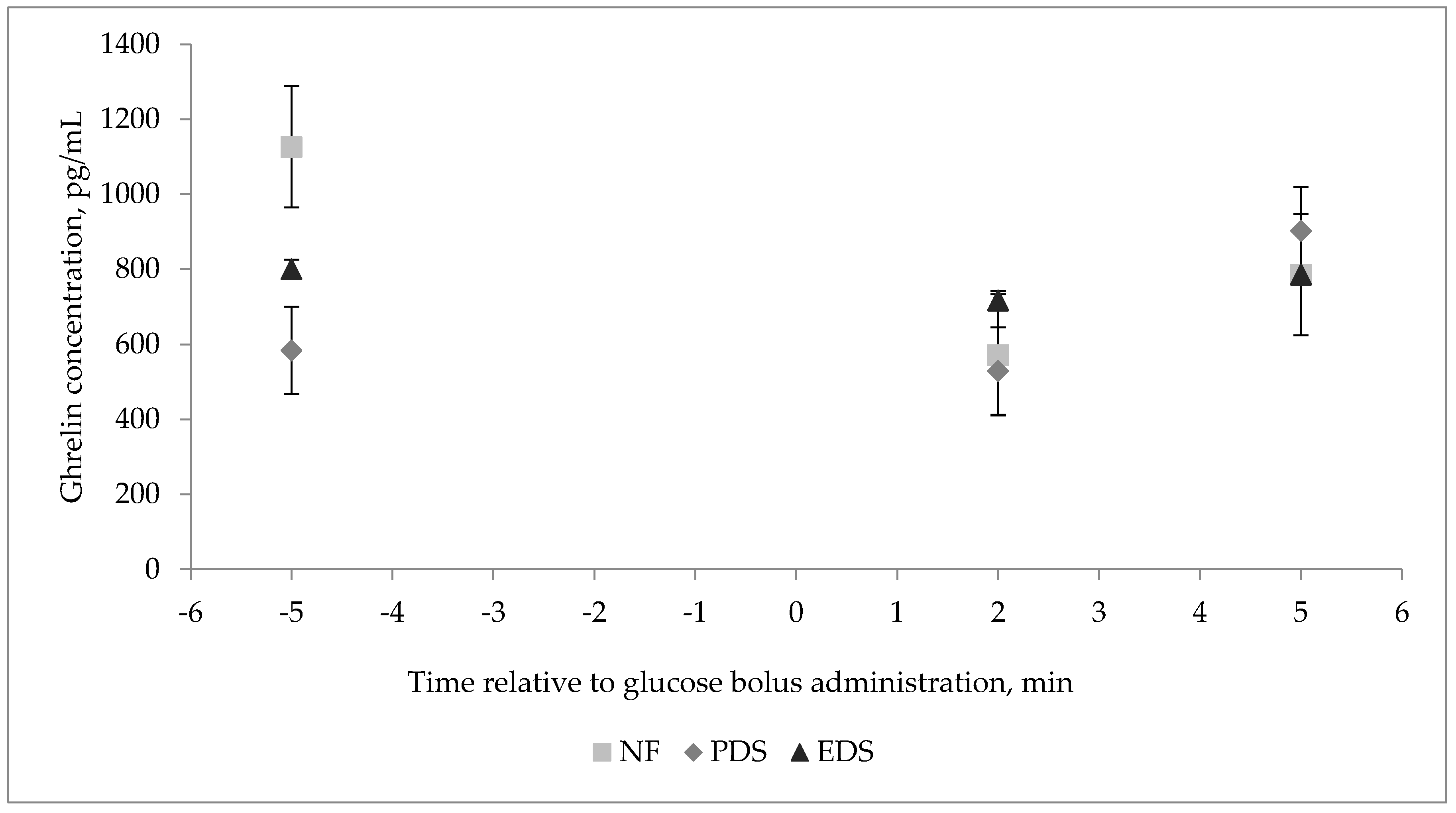 Animals 11 00719 g003